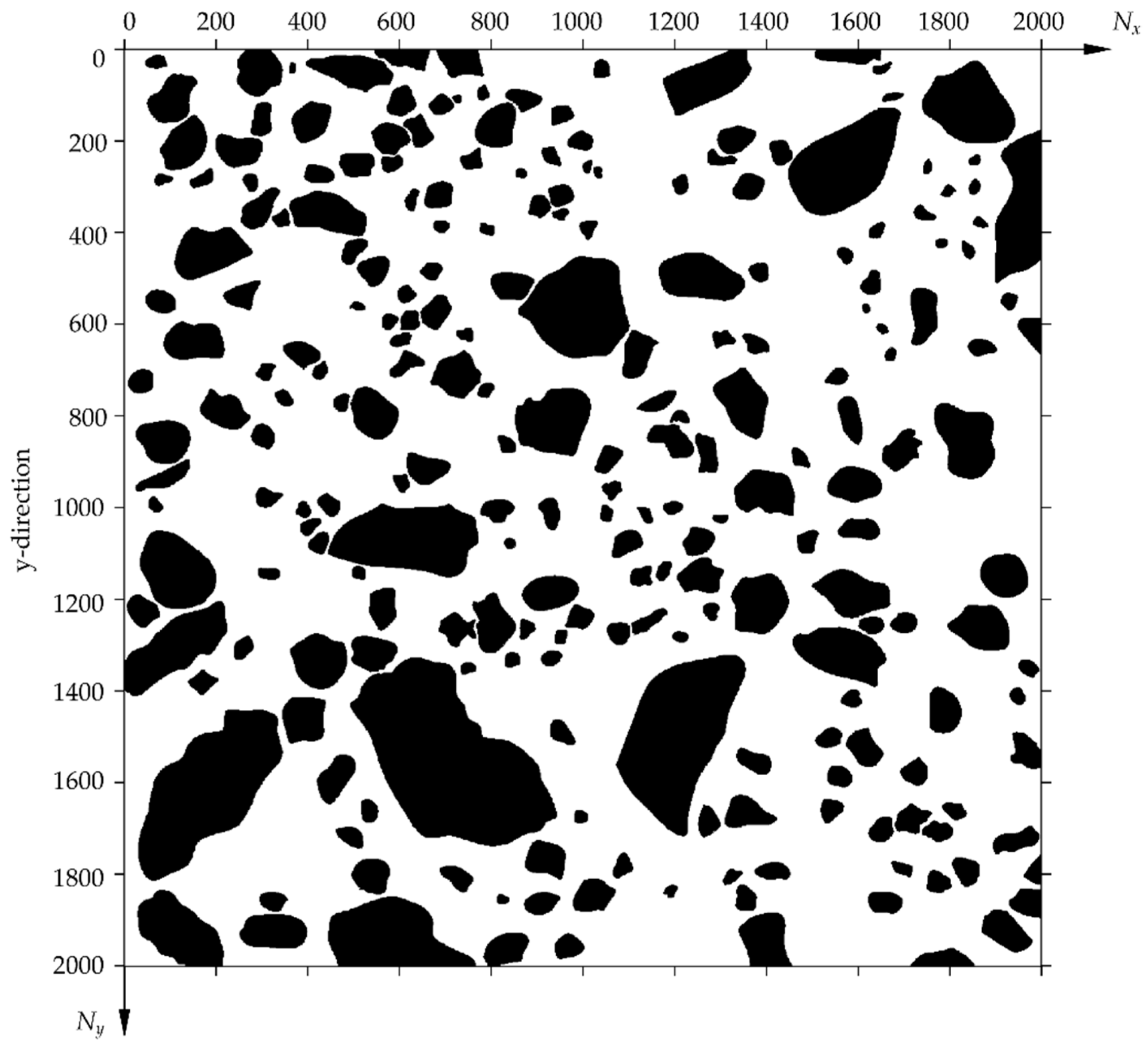 Processes 07 00346 g005 Processes 07 00346 g005