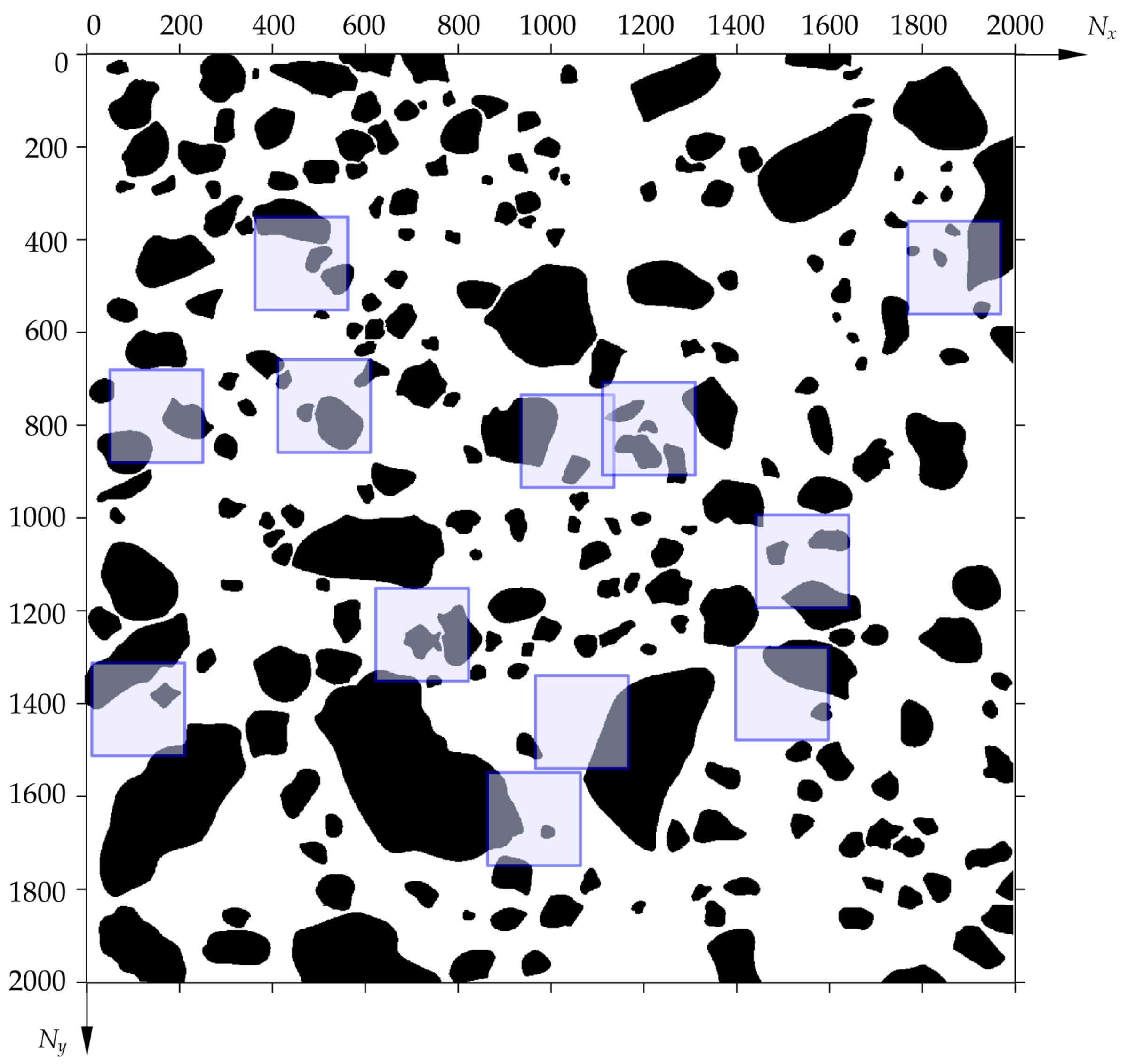 Processes 07 00346 g007 Processes 07 00346 g007
