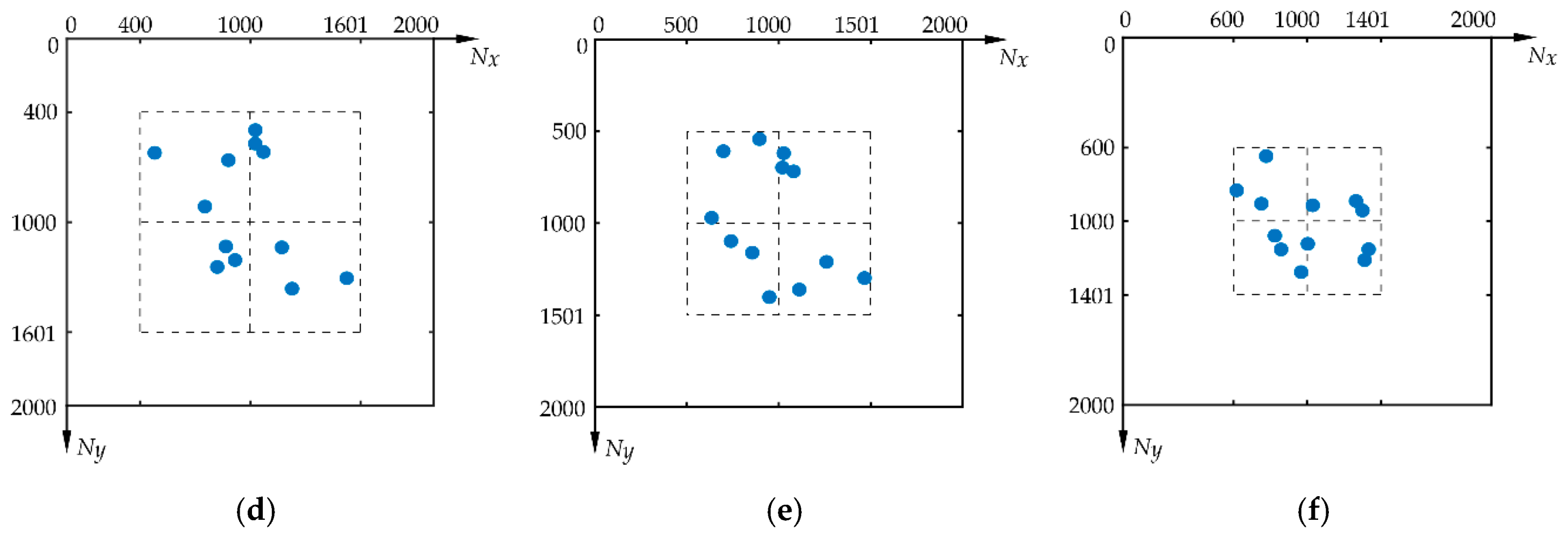 Processes 07 00346 g008b Processes 07 00346 g008b