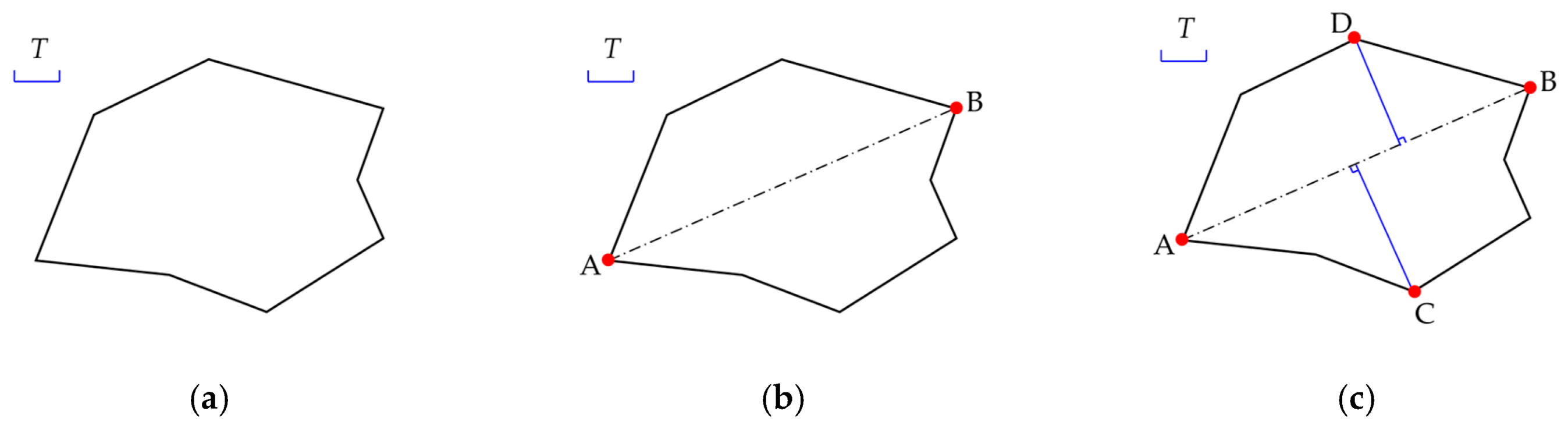 Processes 07 00346 g009a Processes 07 00346 g009a