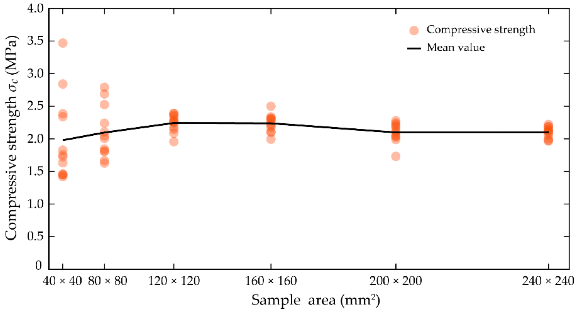 Processes 07 00346 g014 Processes 07 00346 g014