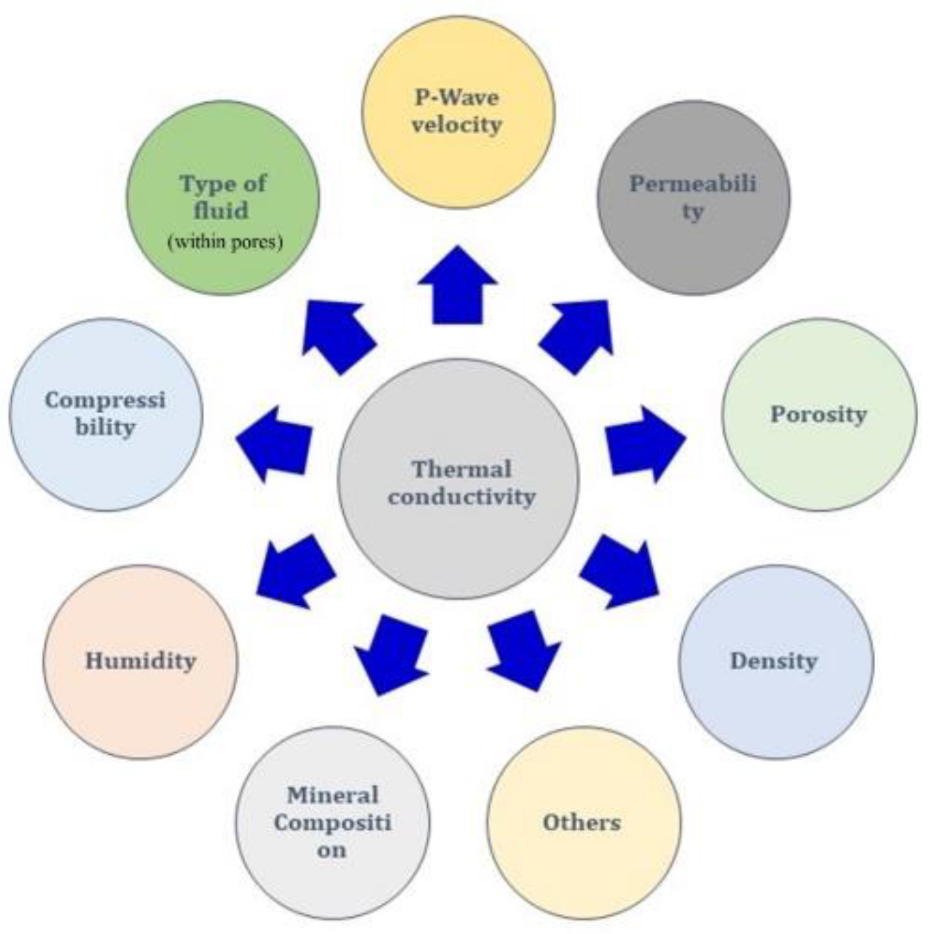 Processes 07 00348 g001 Processes 07 00348 g001