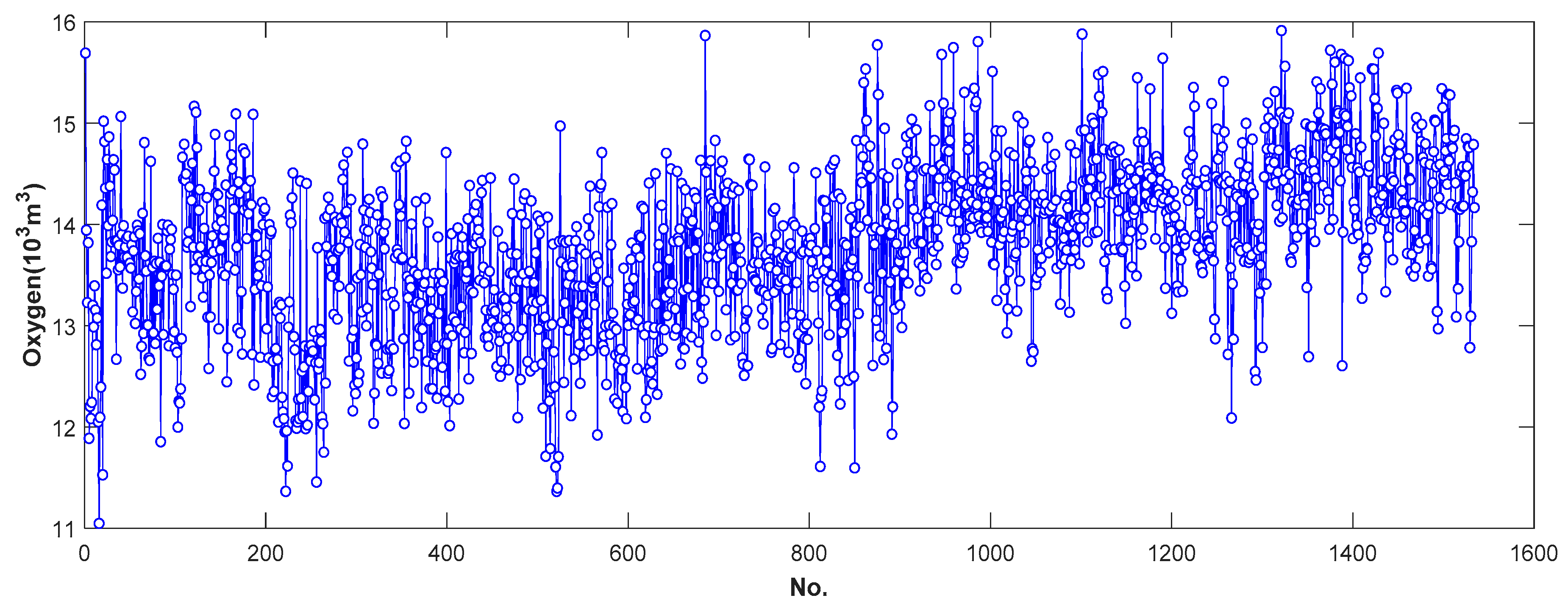 Processes 07 00352 g003 Processes 07 00352 g003