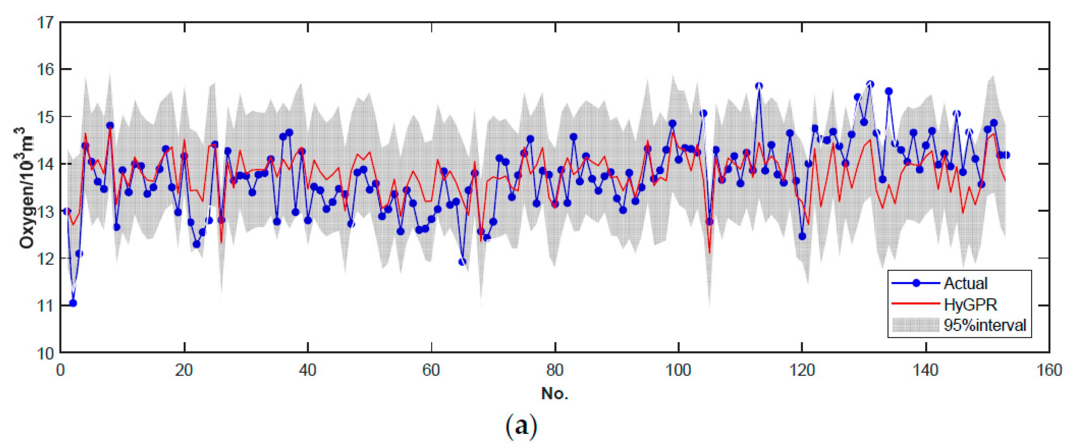 Processes 07 00352 g004a Processes 07 00352 g004a