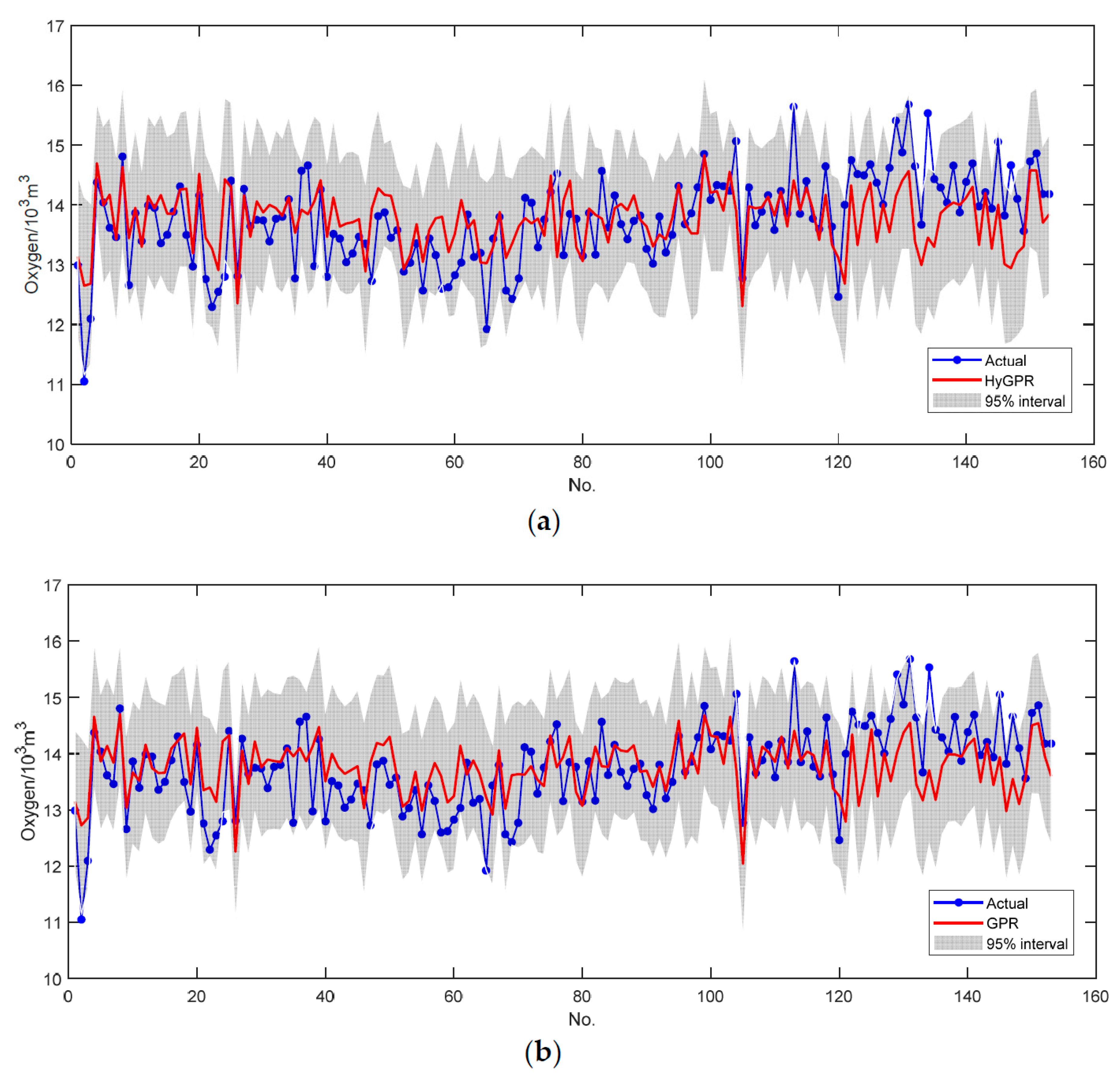 Processes 07 00352 g006 Processes 07 00352 g006