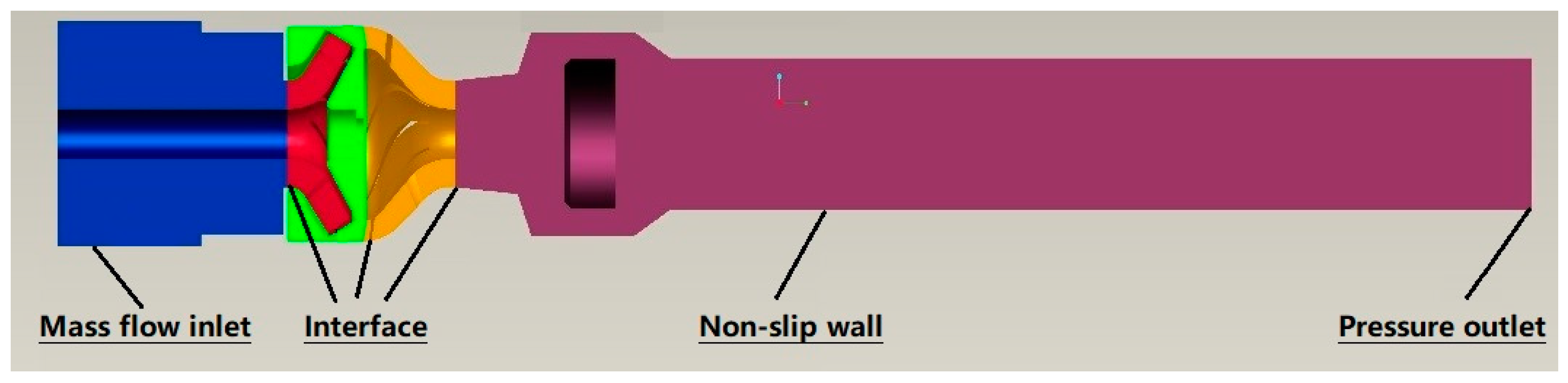 Processes 07 00354 g005