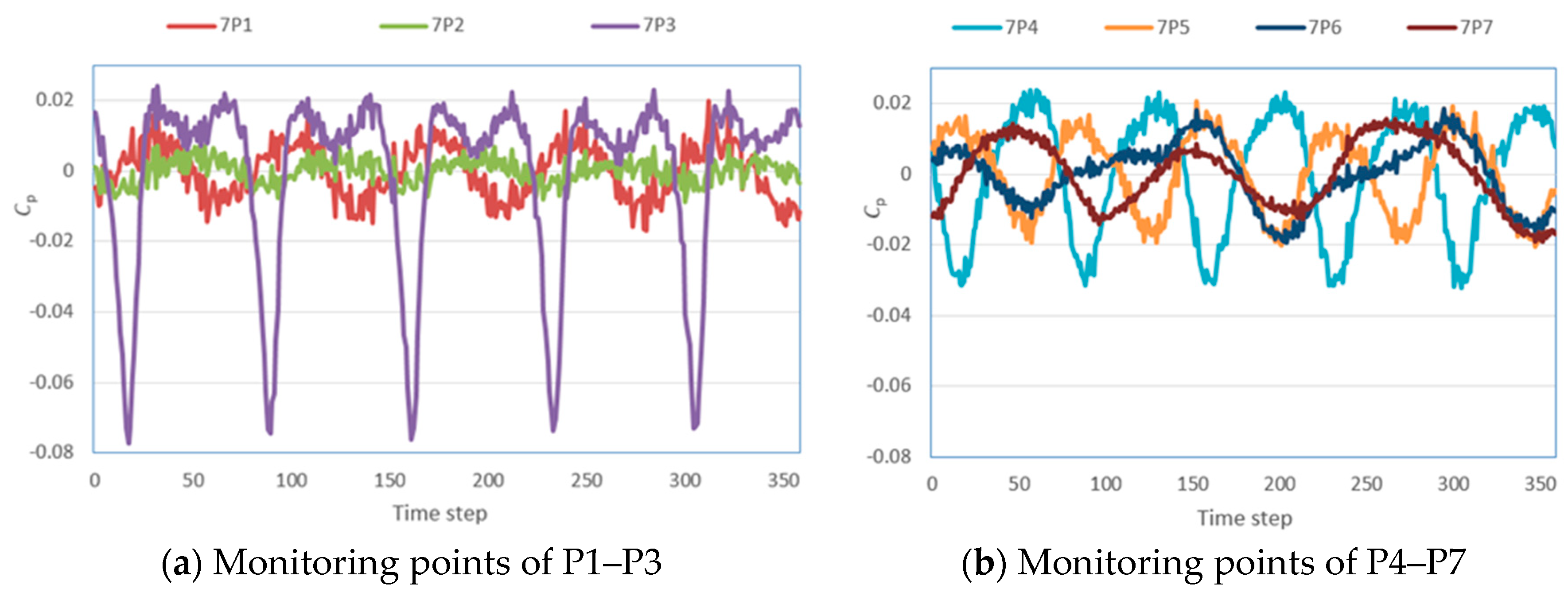 Processes 07 00354 g009