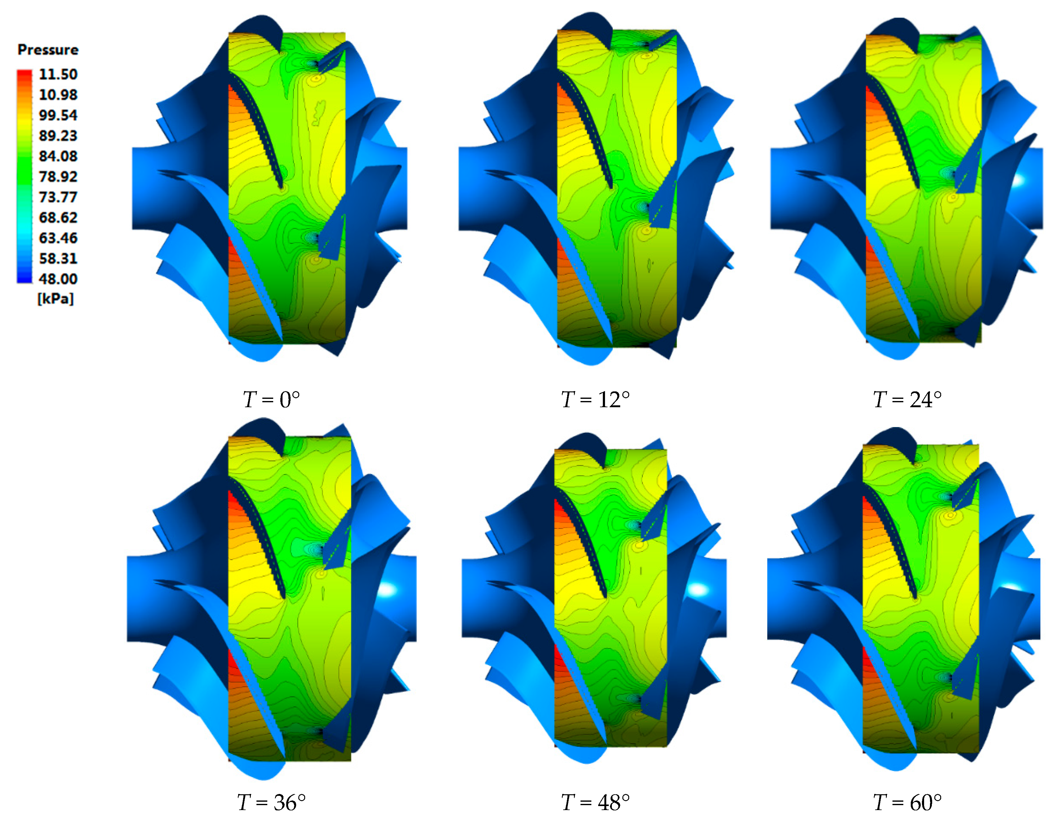 Processes 07 00354 g014