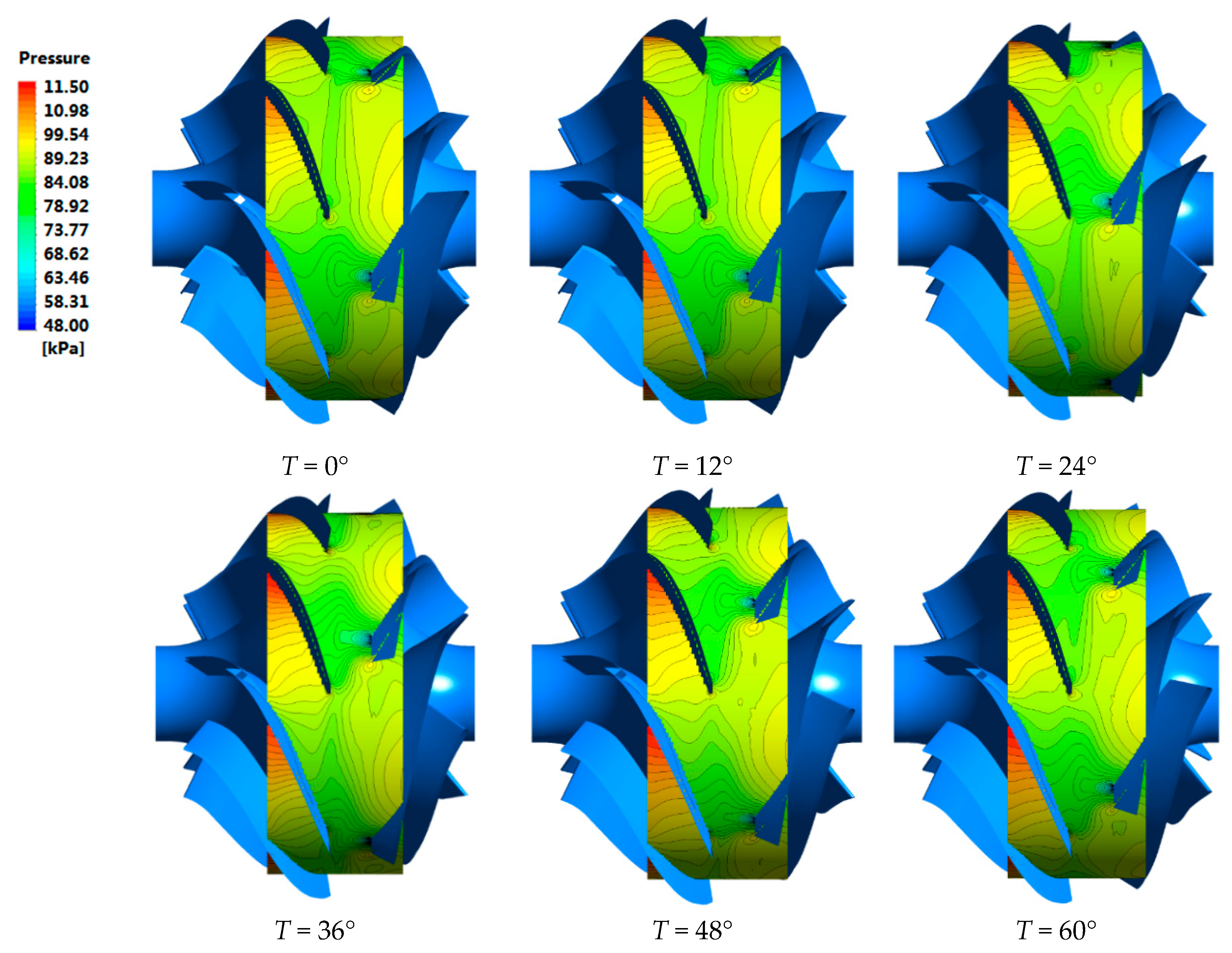 Processes 07 00354 g015