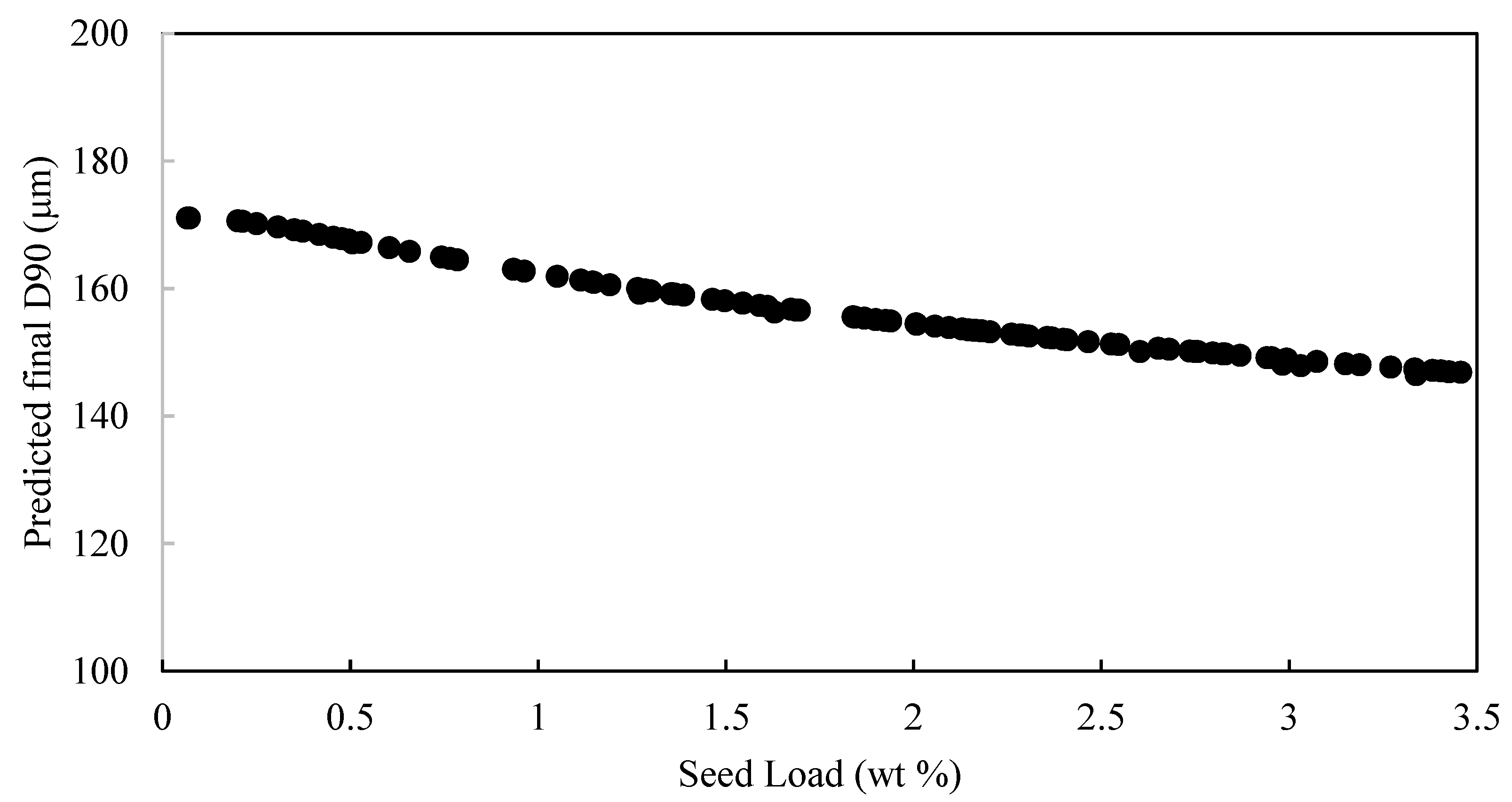 Processes 07 00355 g004