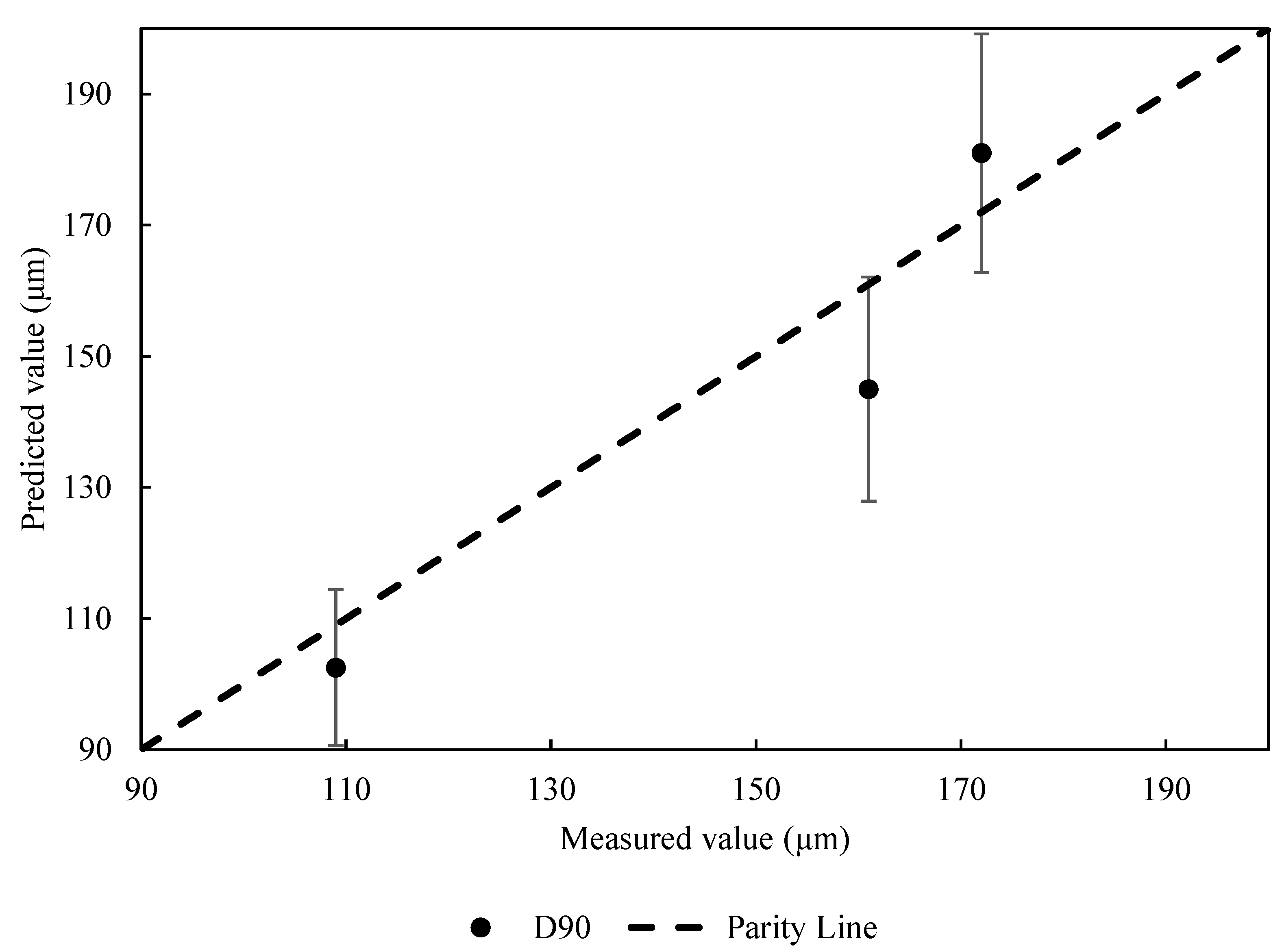 Processes 07 00355 g006
