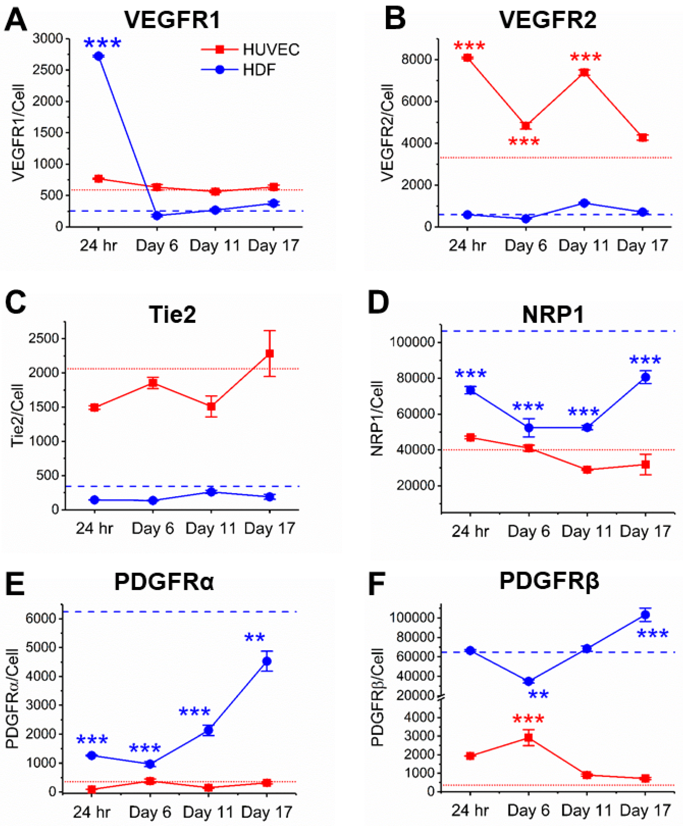 Processes 07 00356 g002 Processes 07 00356 g002