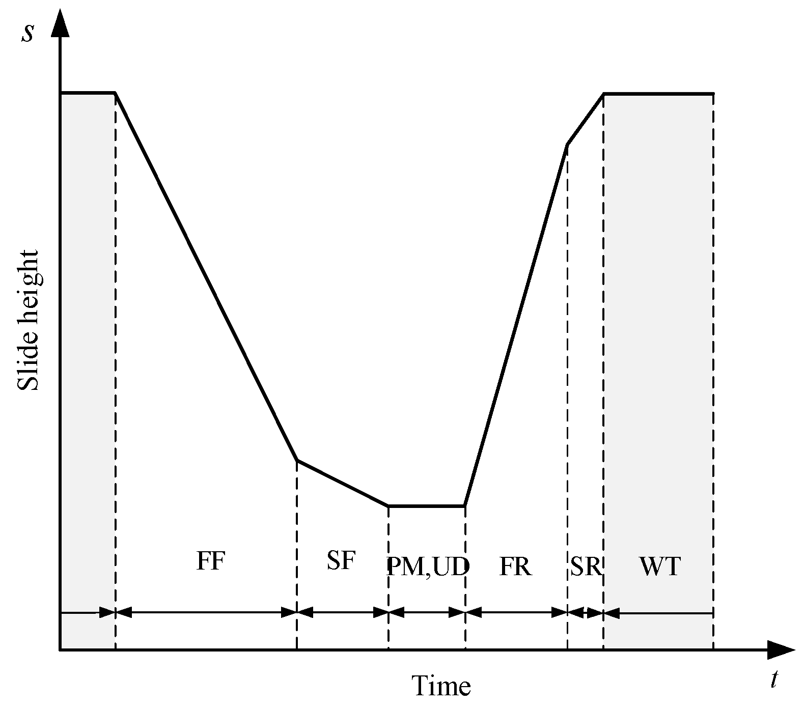 Processes 07 00357 g002 Processes 07 00357 g002