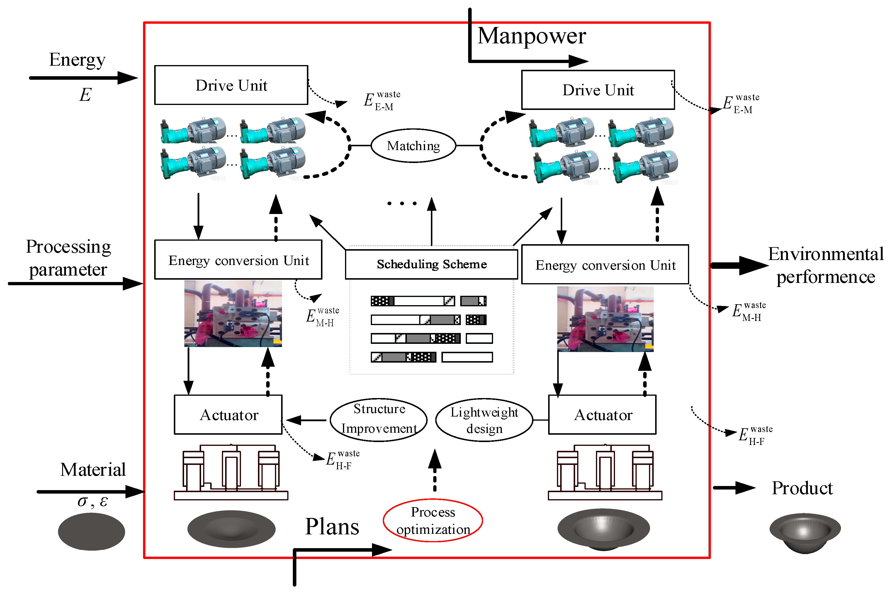 Processes 07 00357 g004 Processes 07 00357 g004