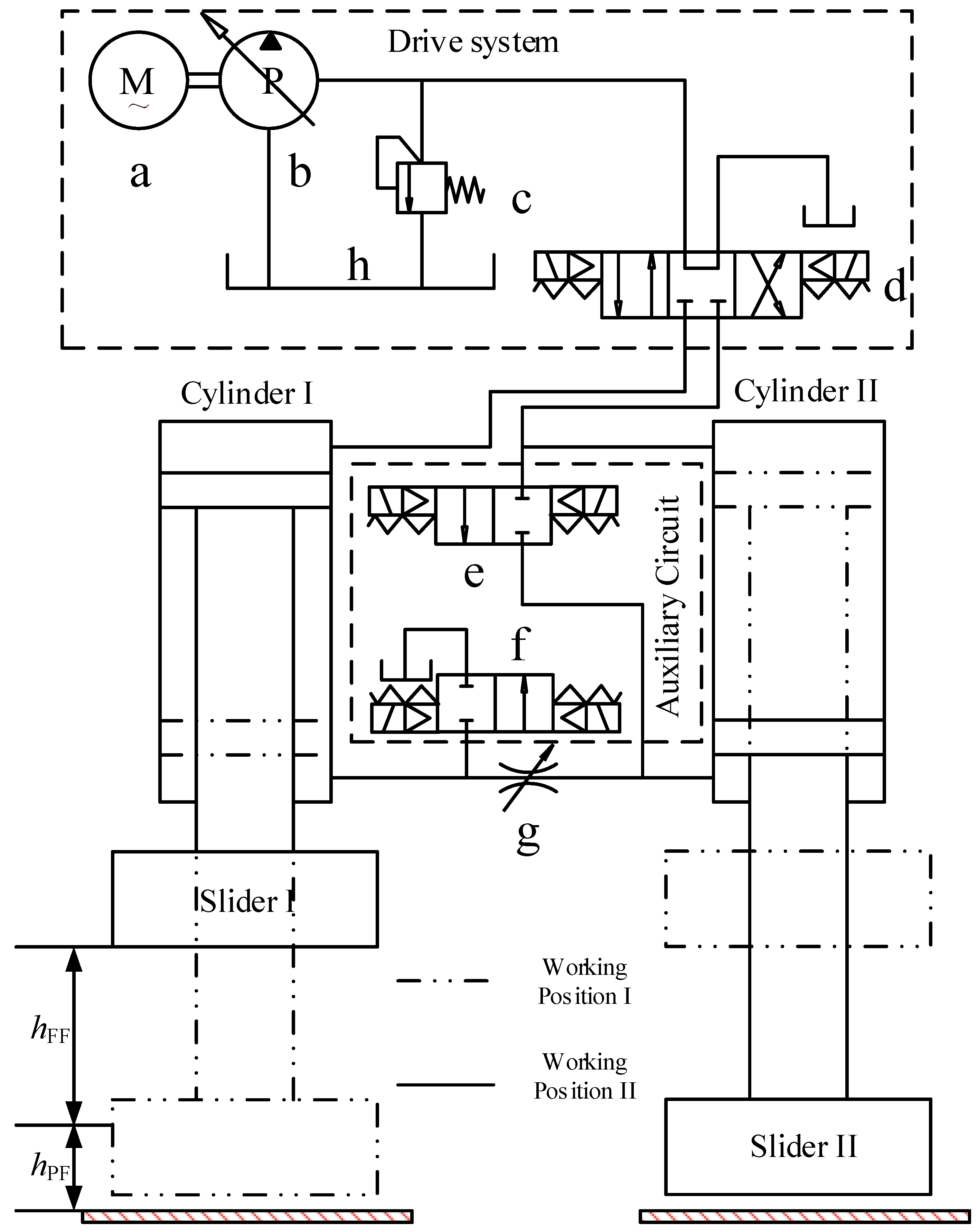 Processes 07 00357 g009 Processes 07 00357 g009