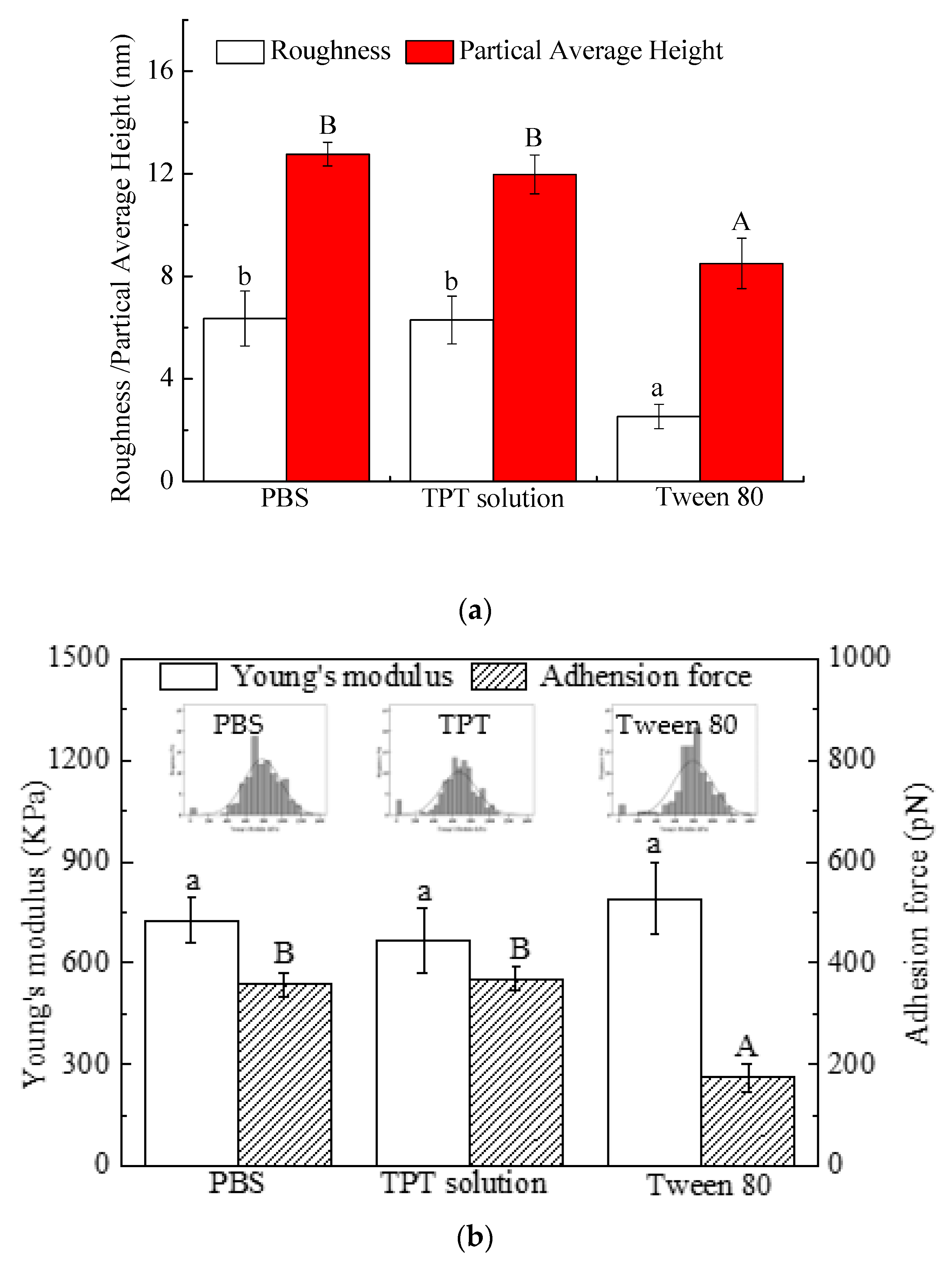 Processes 07 00358 g001a