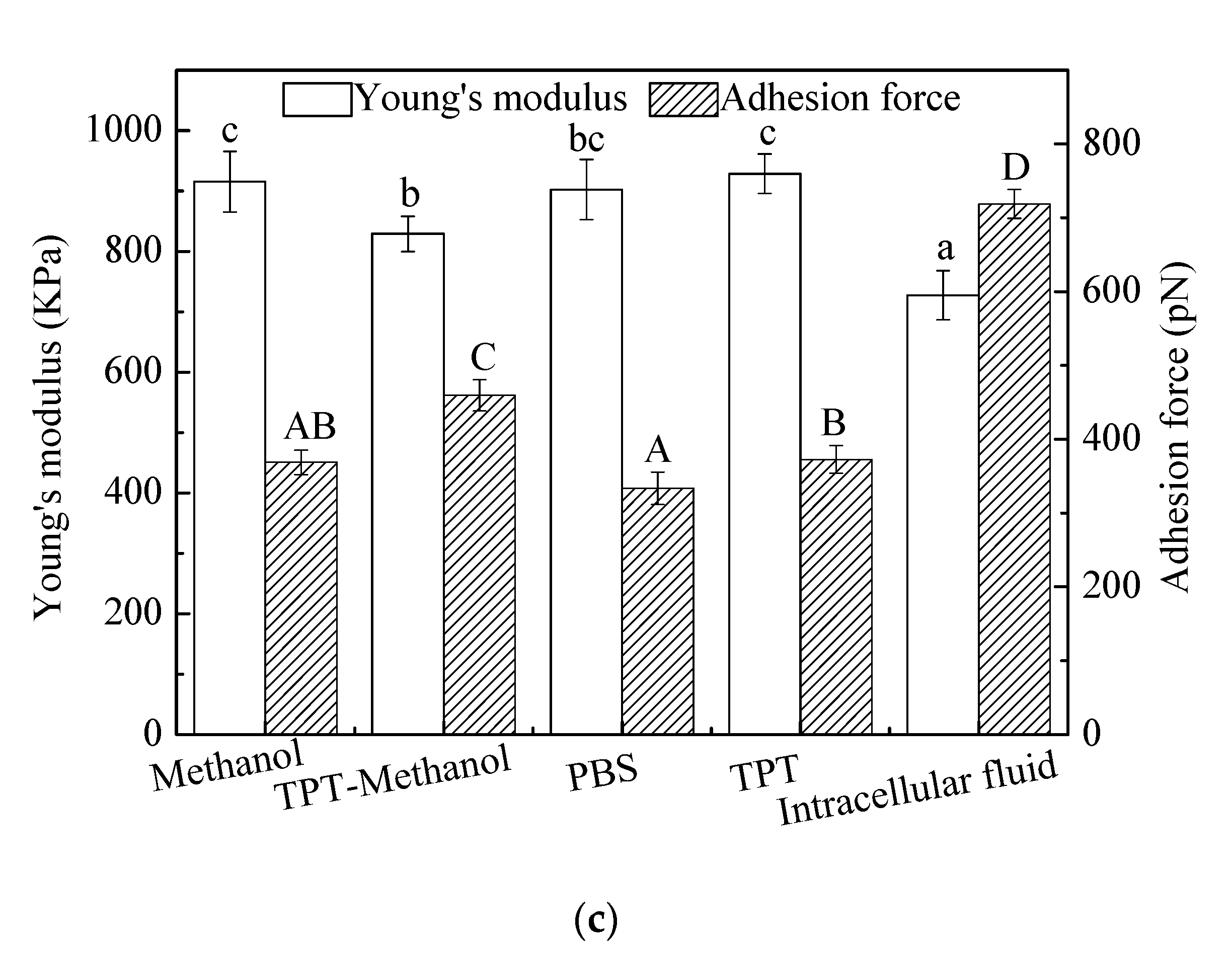 Processes 07 00358 g001b