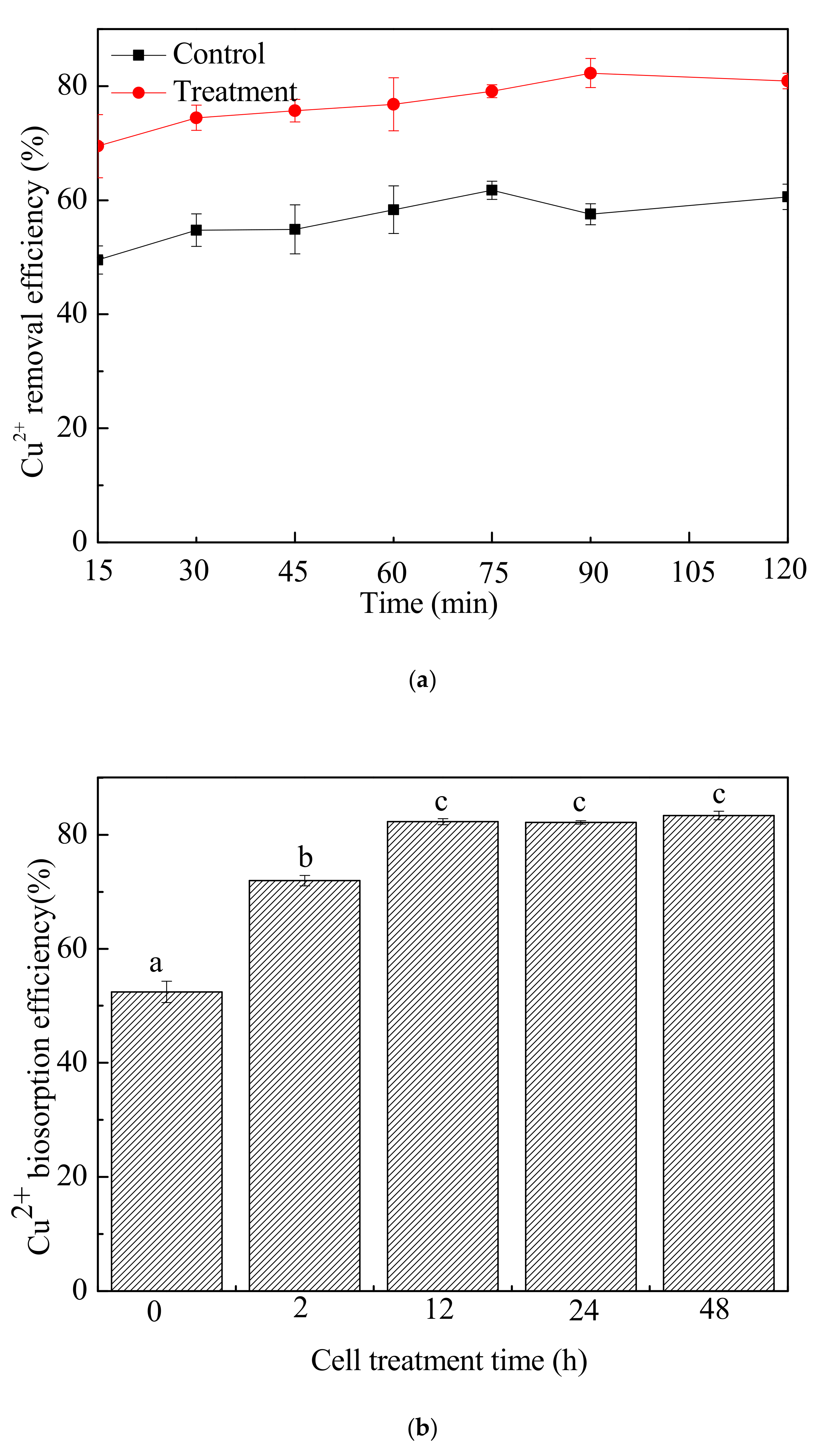 Processes 07 00358 g004a