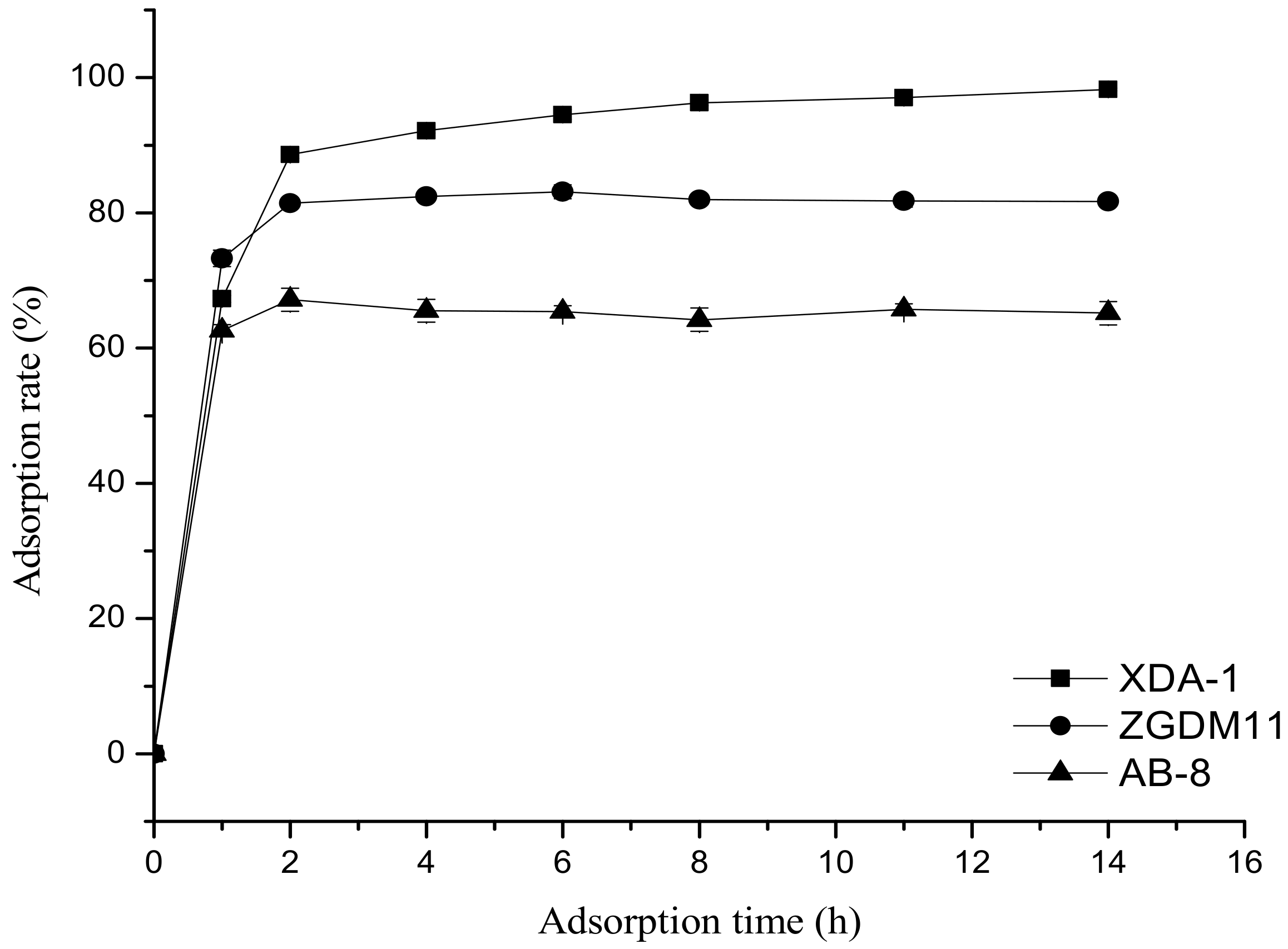 Processes 07 00359 g002 Processes 07 00359 g002