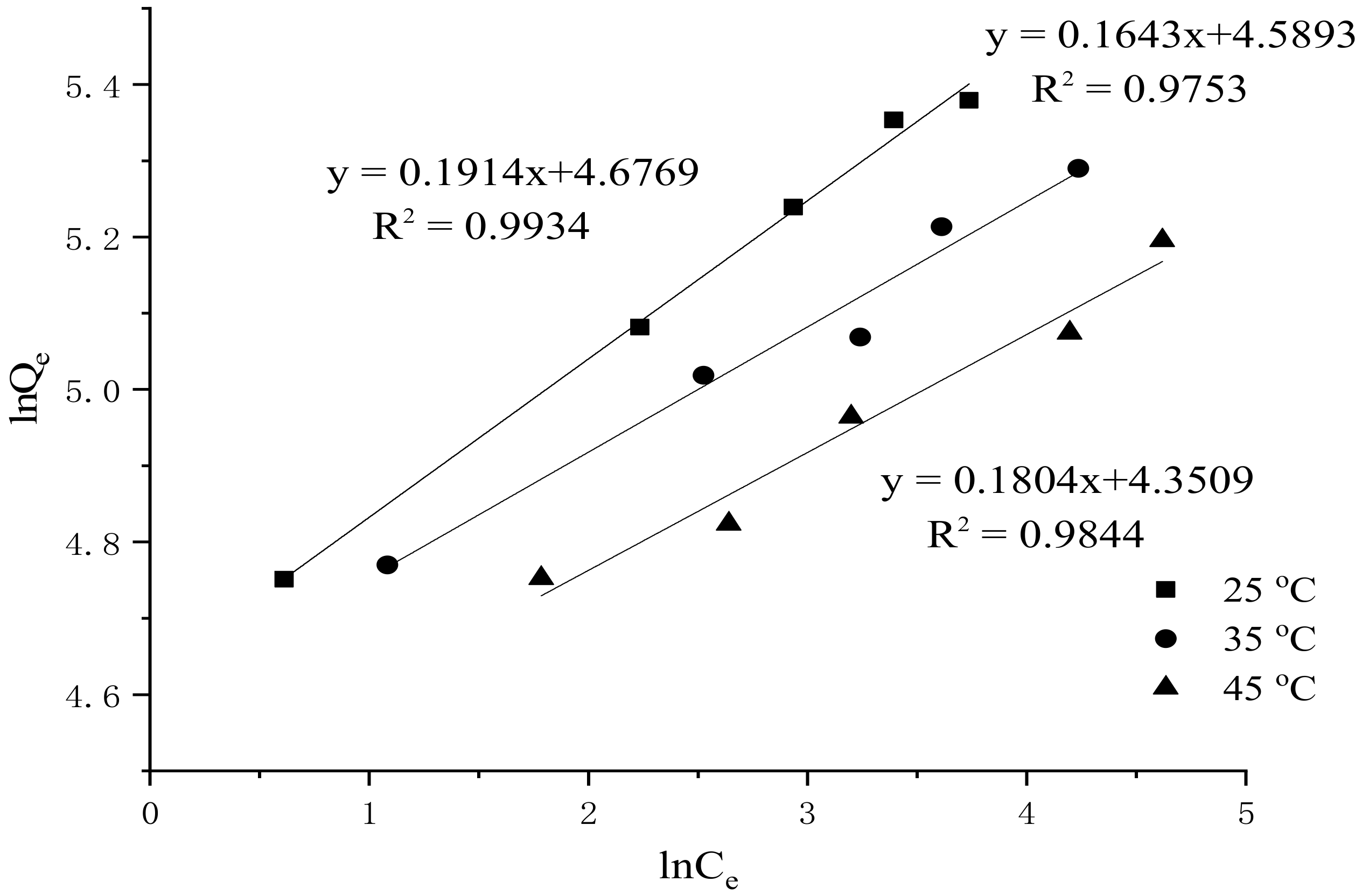 Processes 07 00359 g004 Processes 07 00359 g004