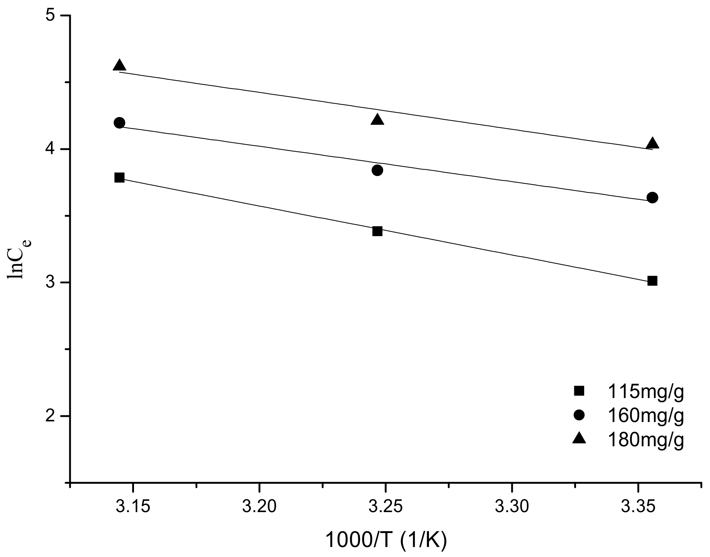 Processes 07 00359 g005 Processes 07 00359 g005