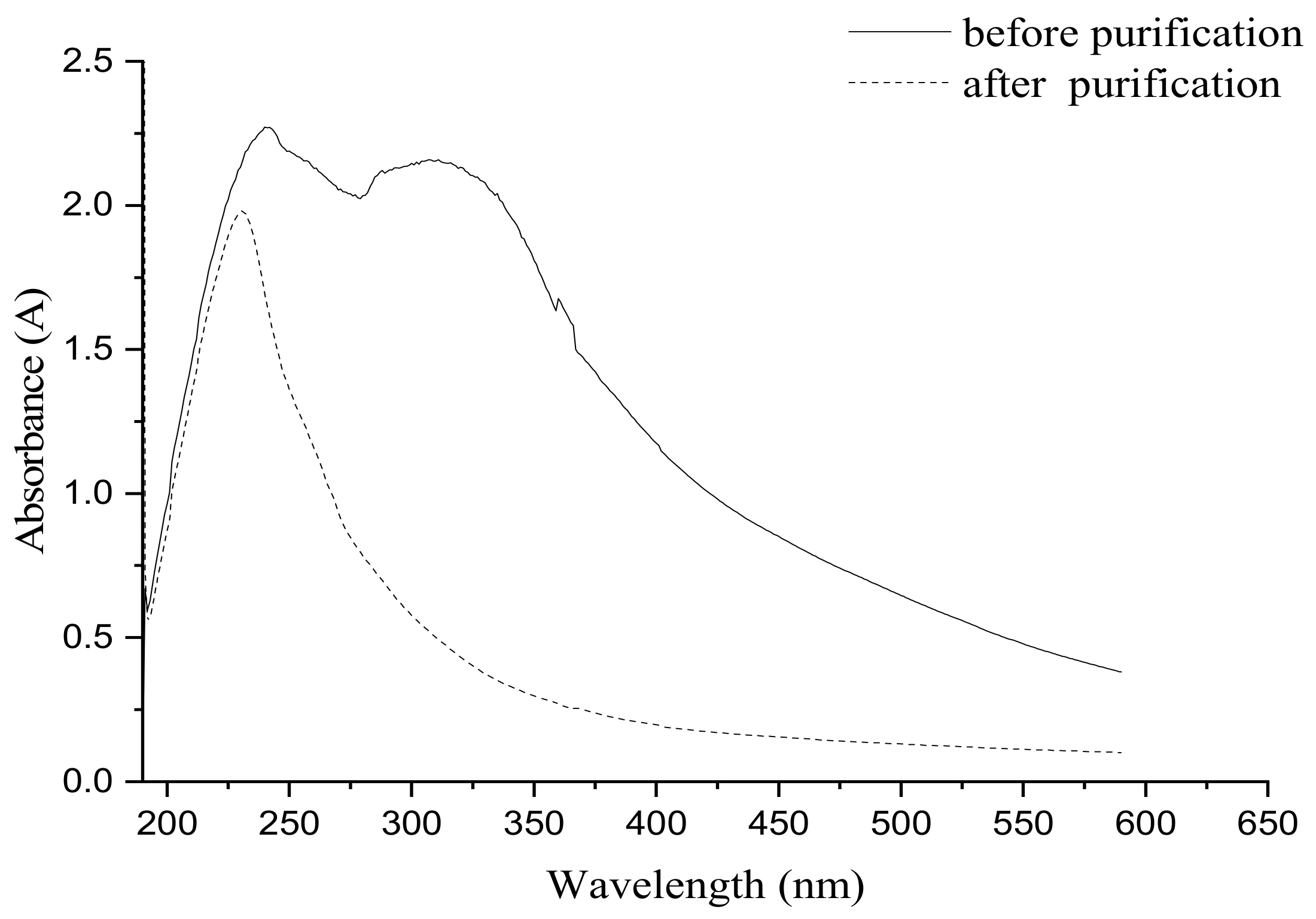 Processes 07 00359 g010 Processes 07 00359 g010