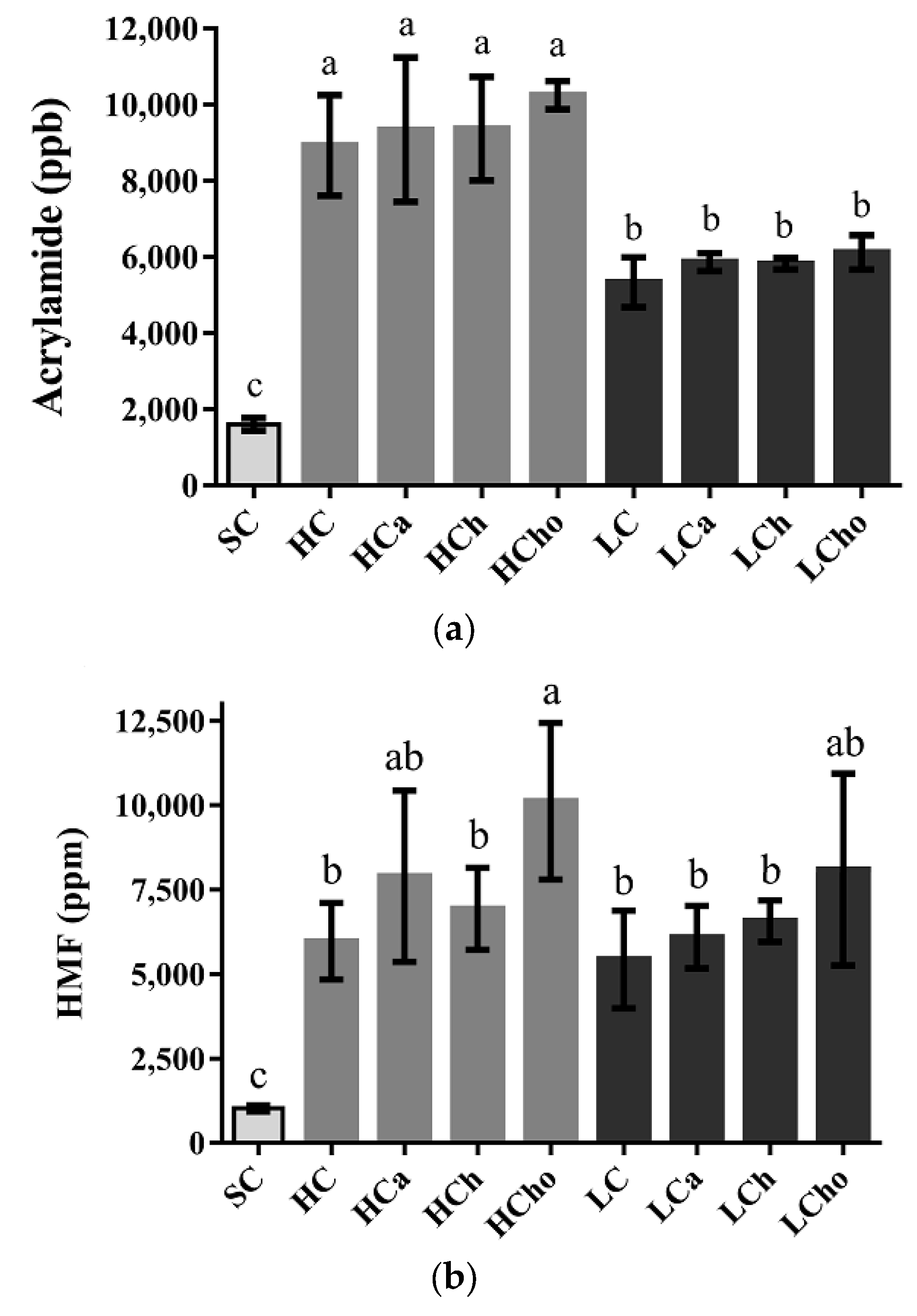 Processes 07 00360 g001 Processes 07 00360 g001