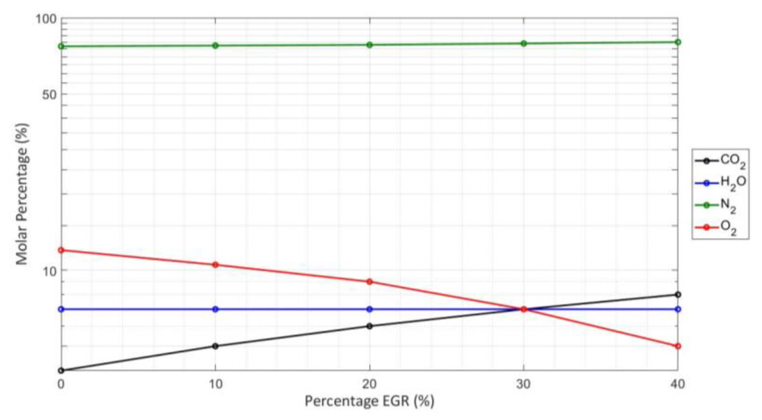 Processes 07 00364 g003