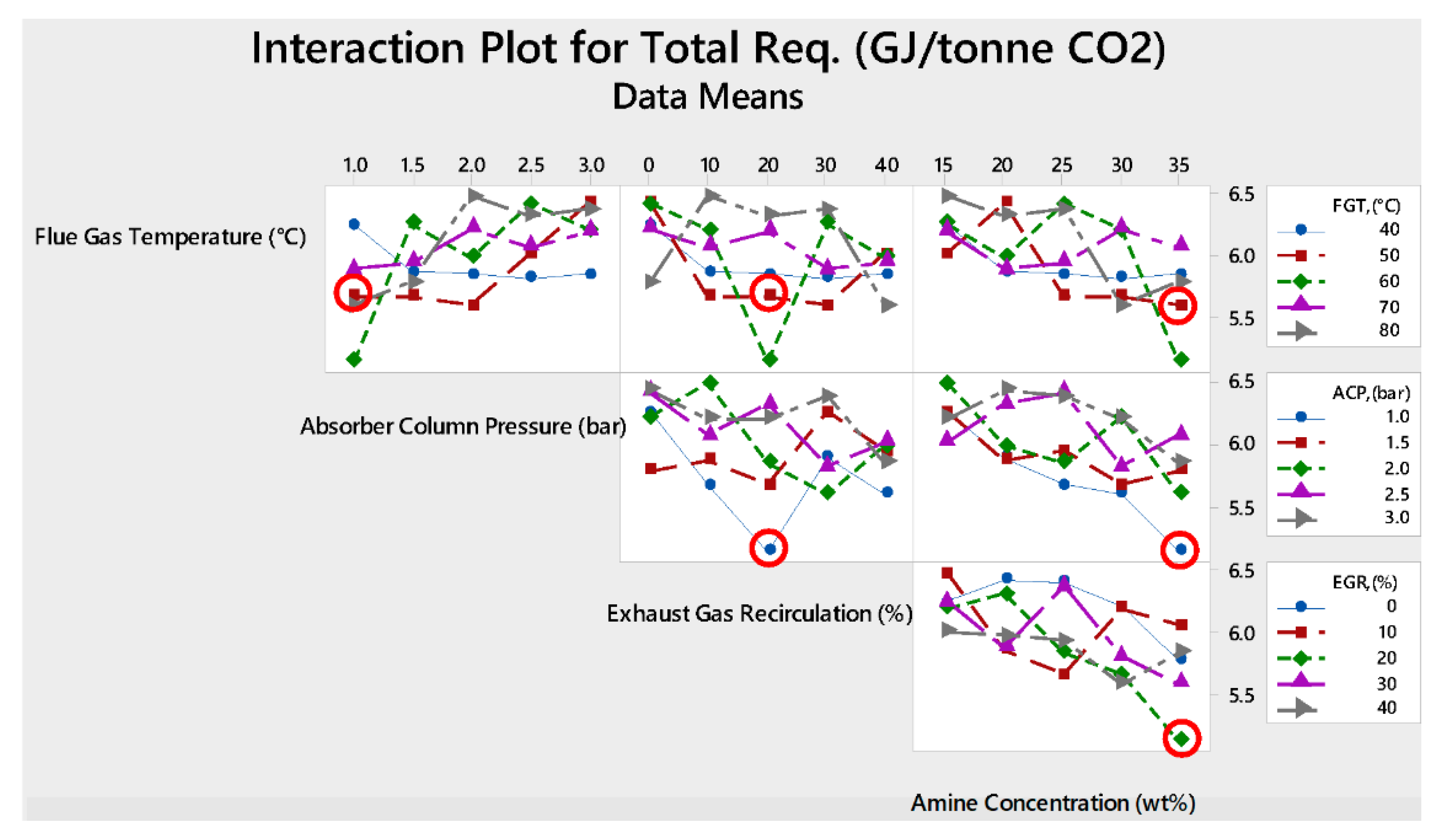 Processes 07 00364 g006