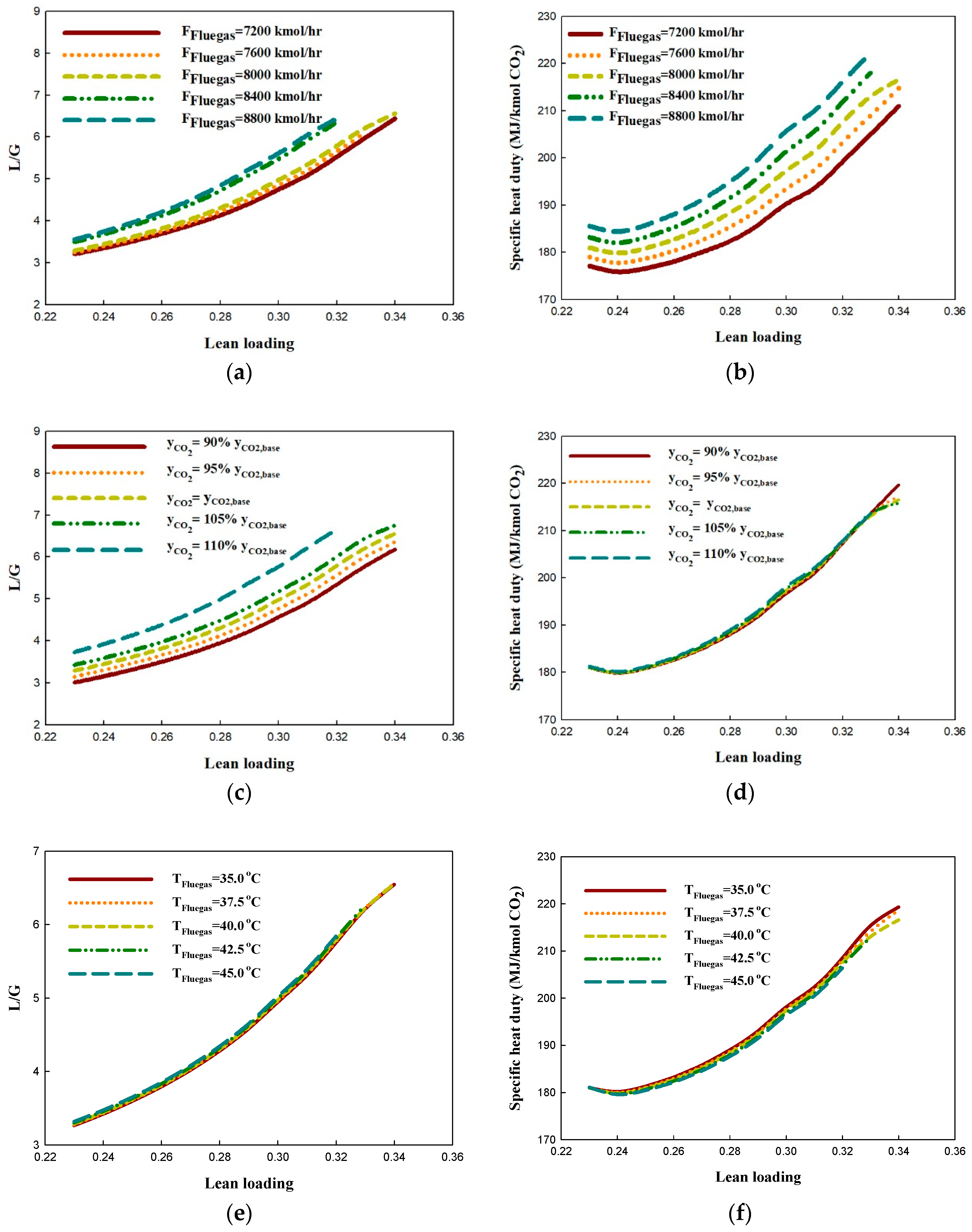 Processes 07 00366 g002a