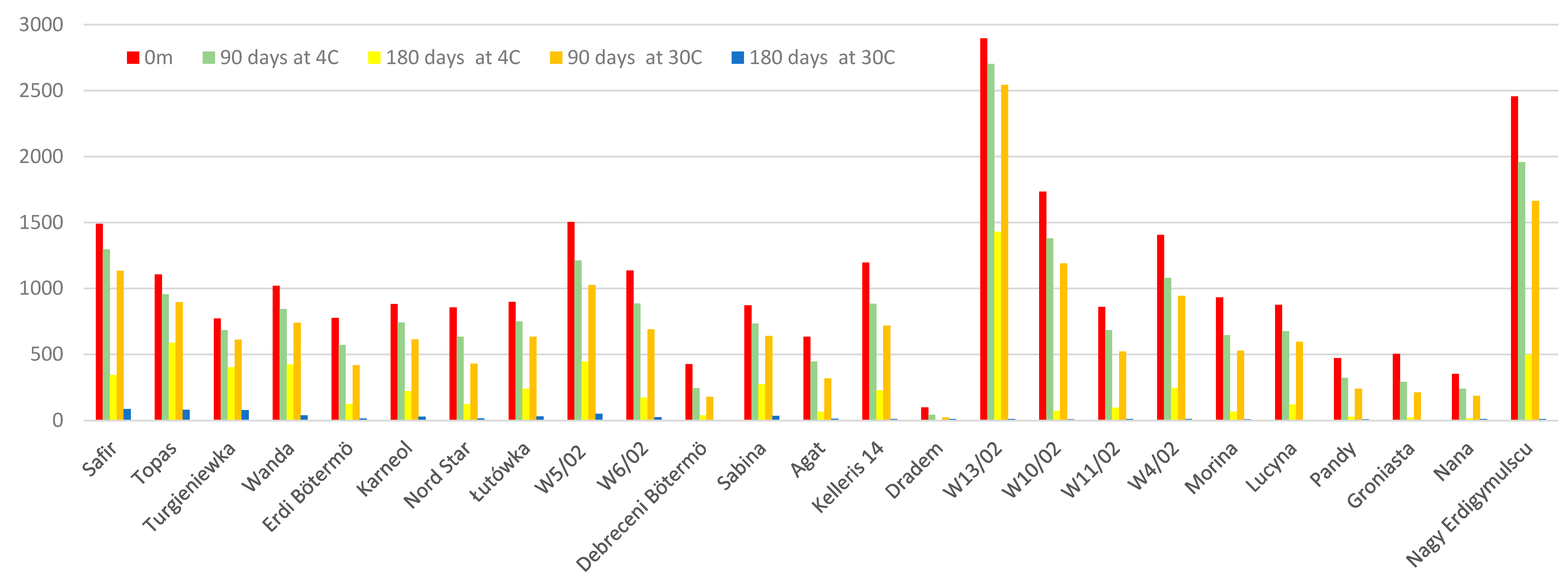 Processes 07 00367 g001