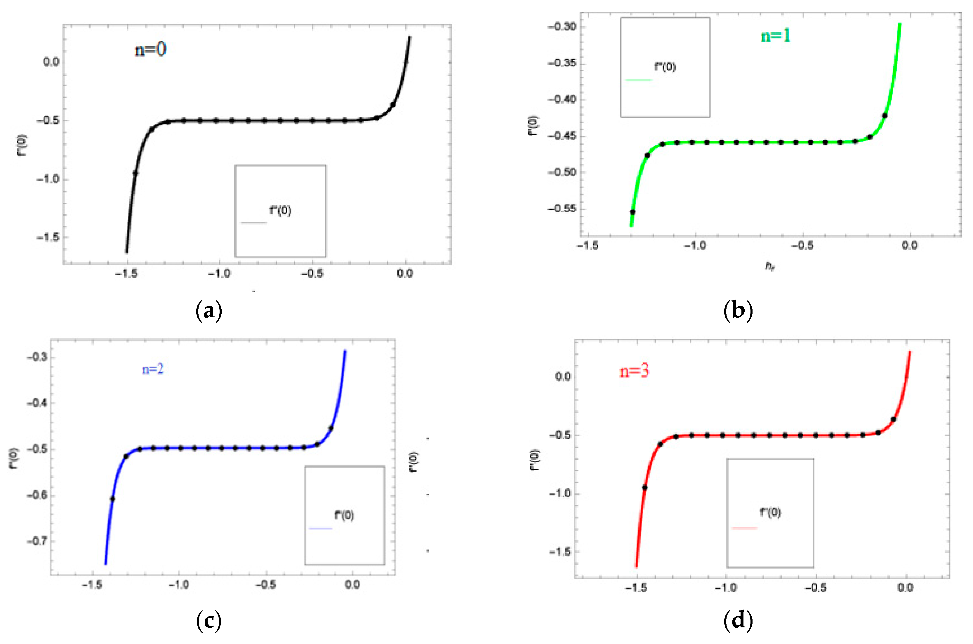 Processes 07 00369 g002