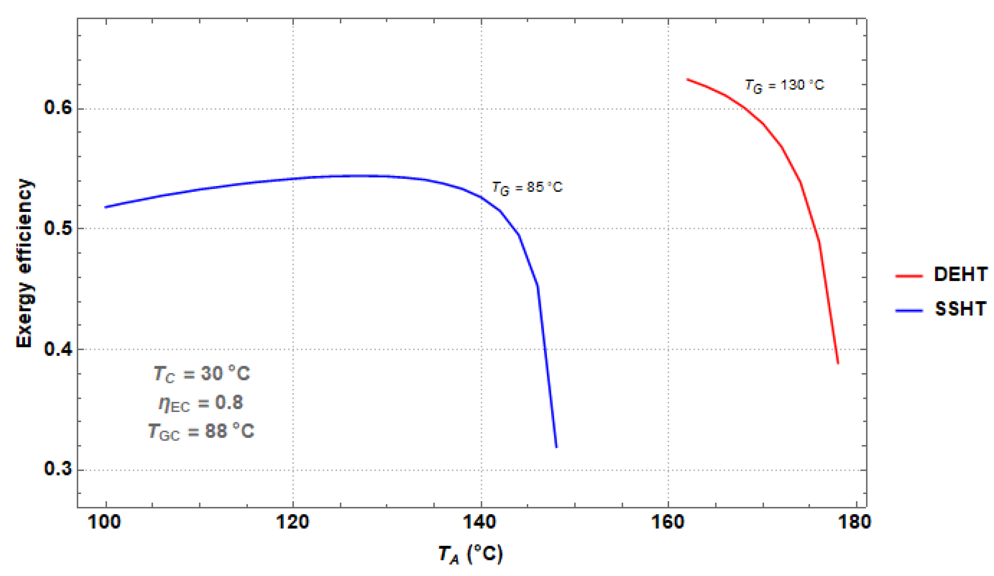 Processes 07 00371 g012 550