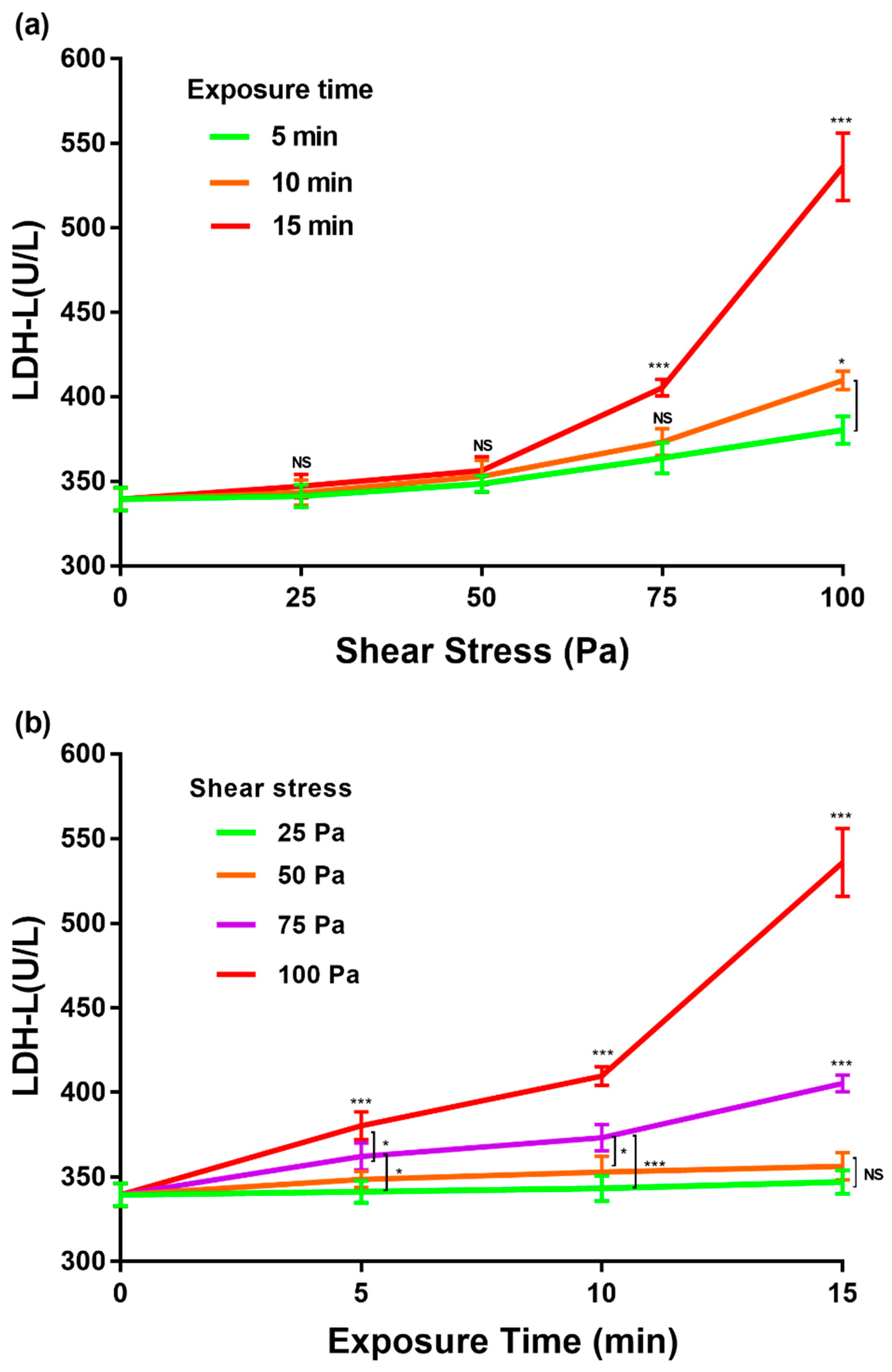 Processes 07 00372 g003 Processes 07 00372 g003