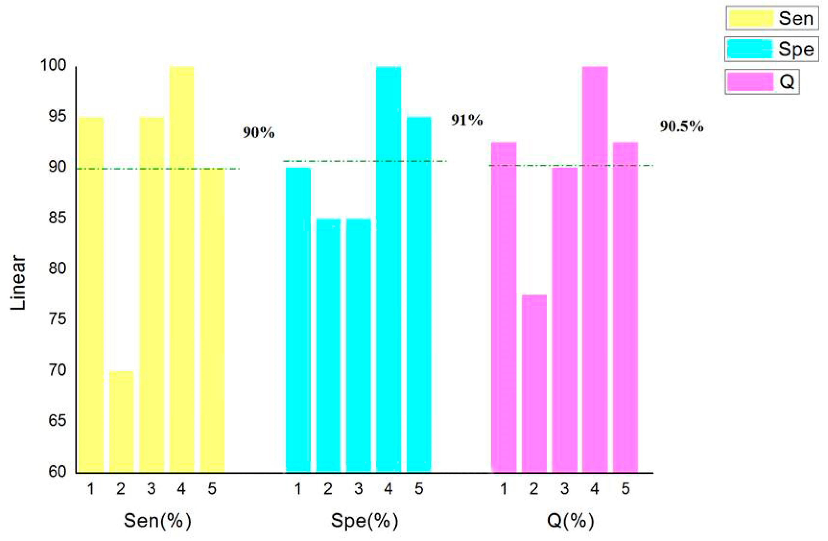 Processes 07 00373 g003