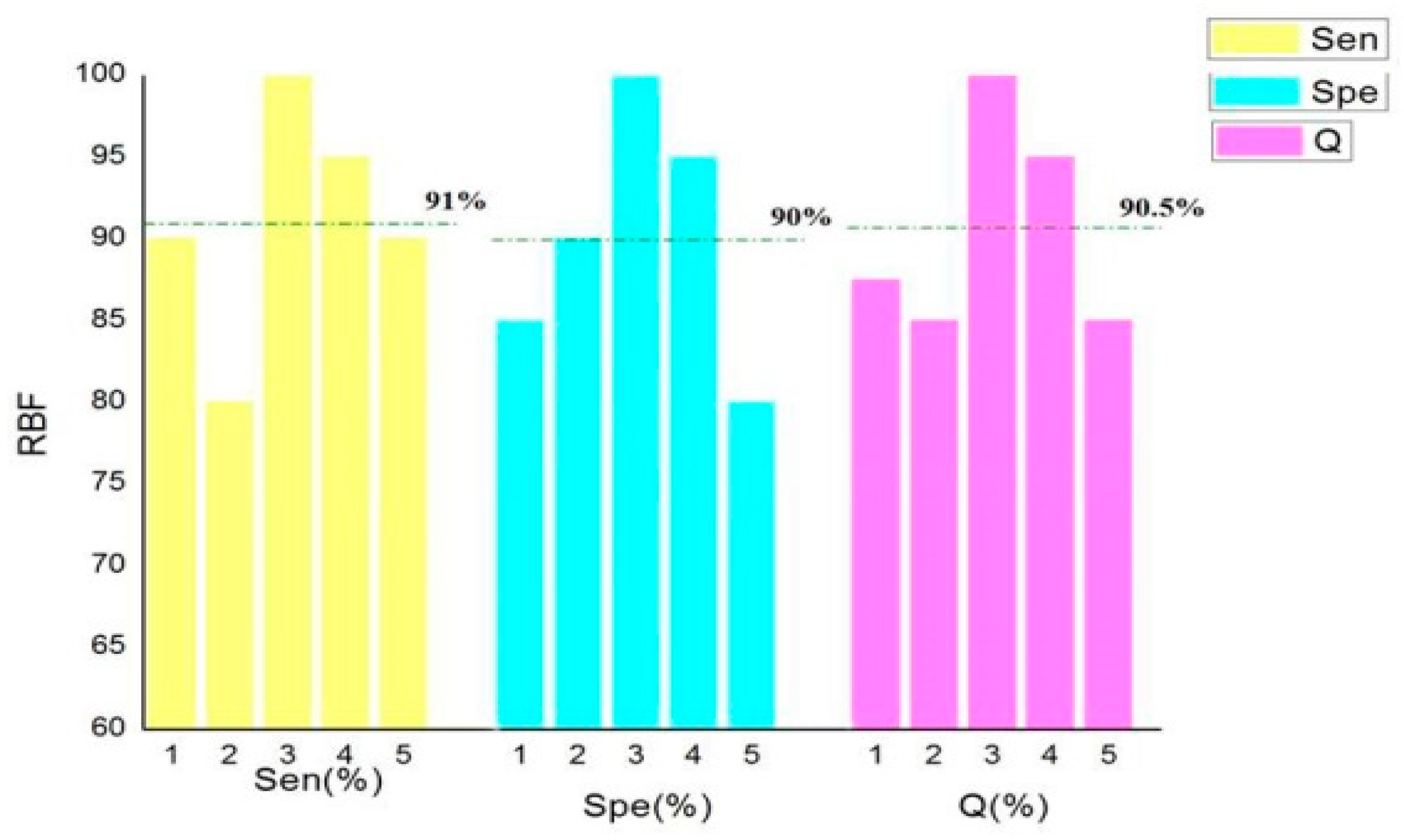 Processes 07 00373 g004