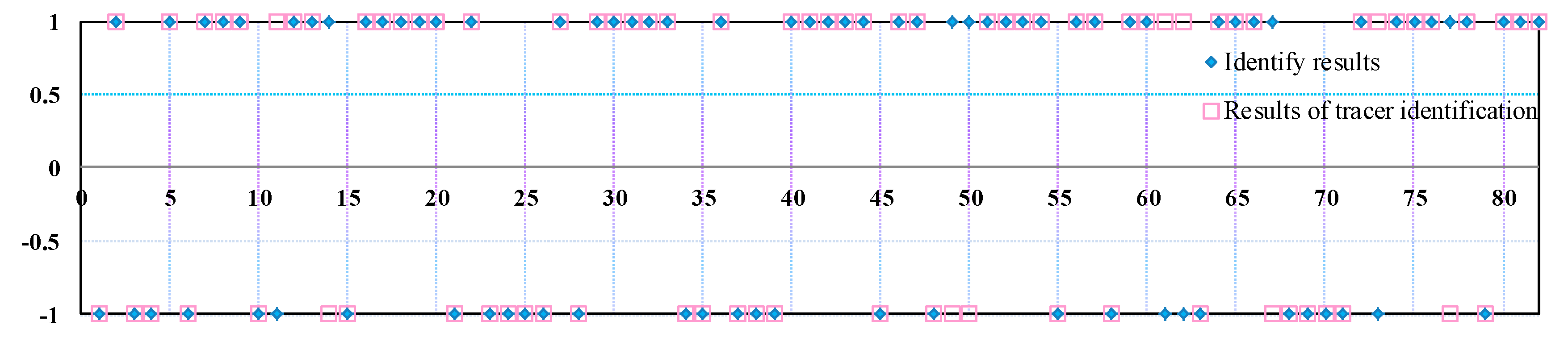 Processes 07 00373 g008