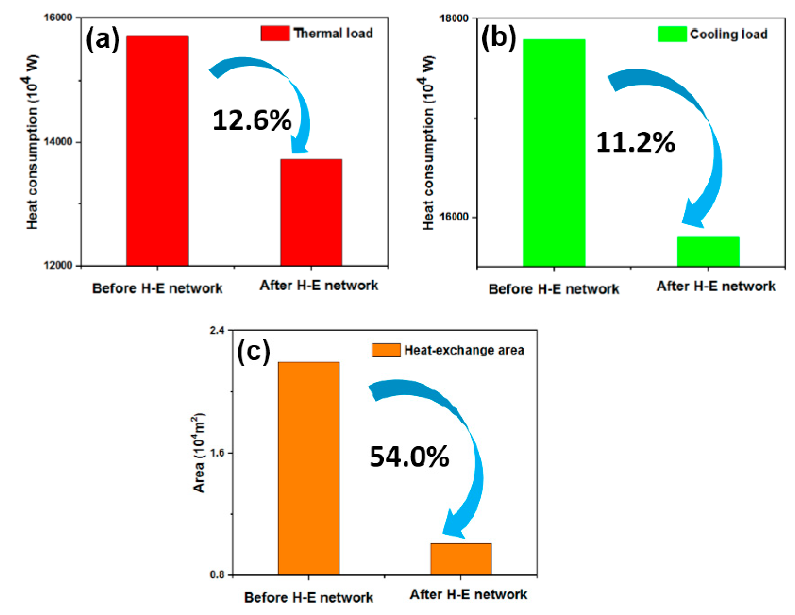 Processes 07 00377 g010 550