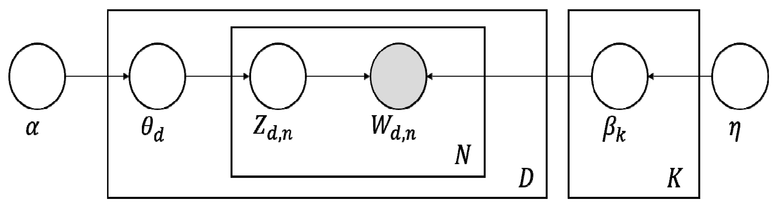 Processes 07 00379 g001