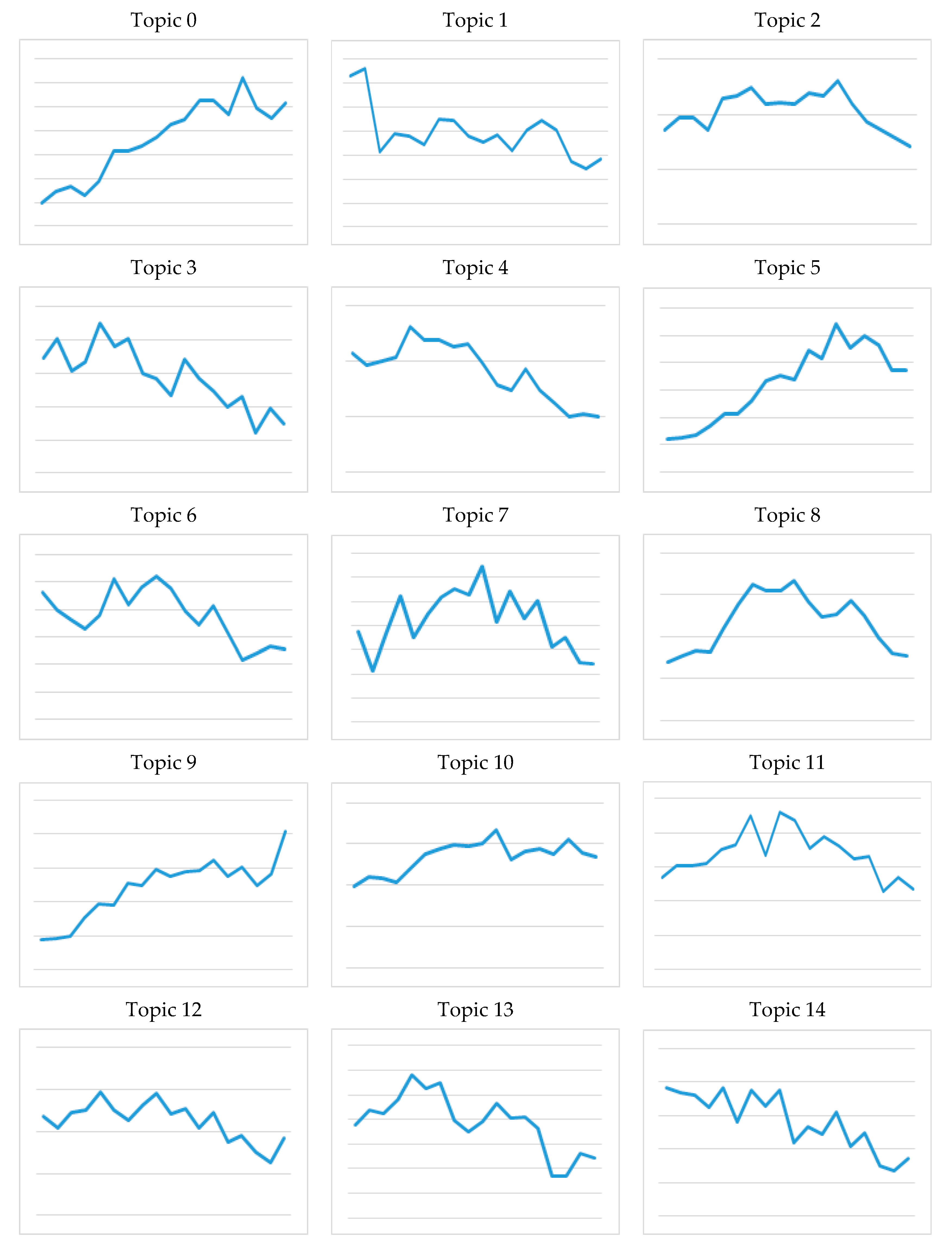 Processes 07 00379 g005