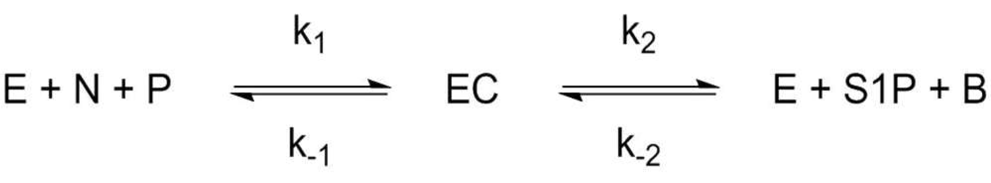 Processes 07 00380 sch001 550