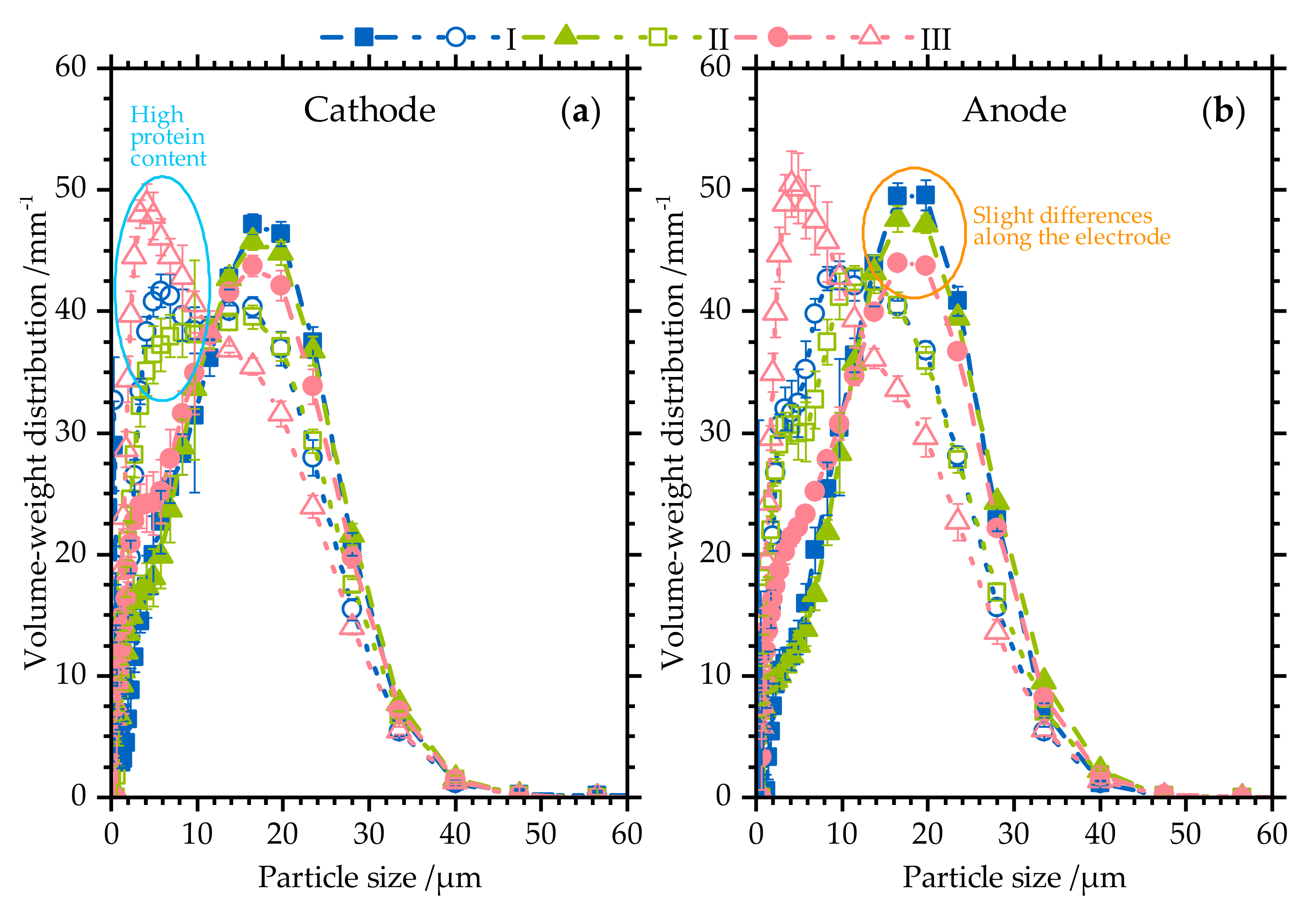 Processes 07 00381 g003 Processes 07 00381 g003