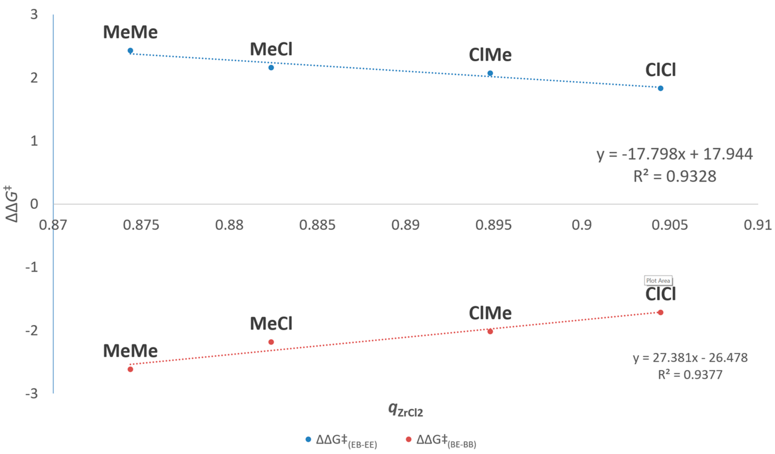 Processes 07 00384 g003 Processes 07 00384 g003