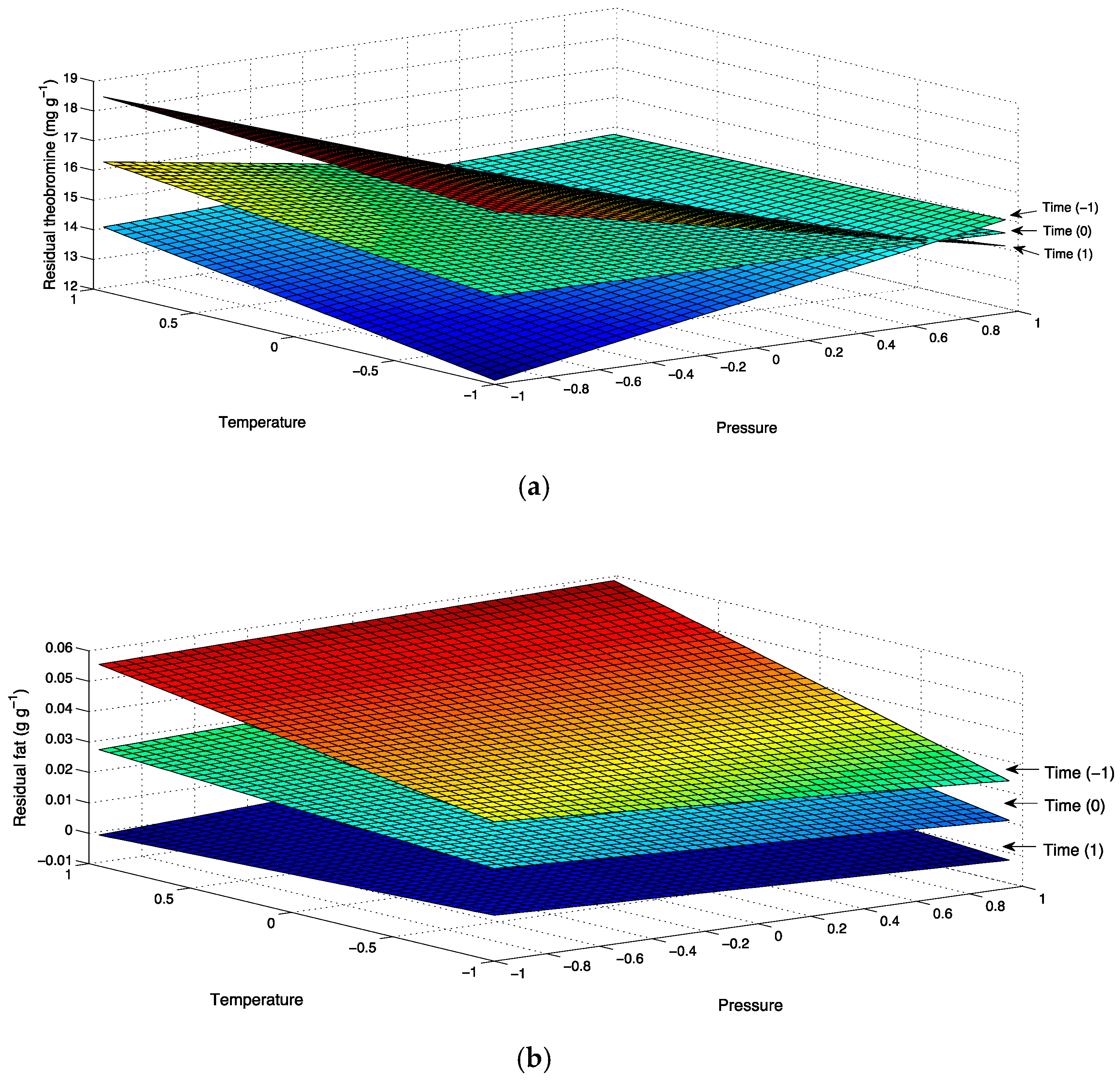 Processes 07 00385 g002a Processes 07 00385 g002a