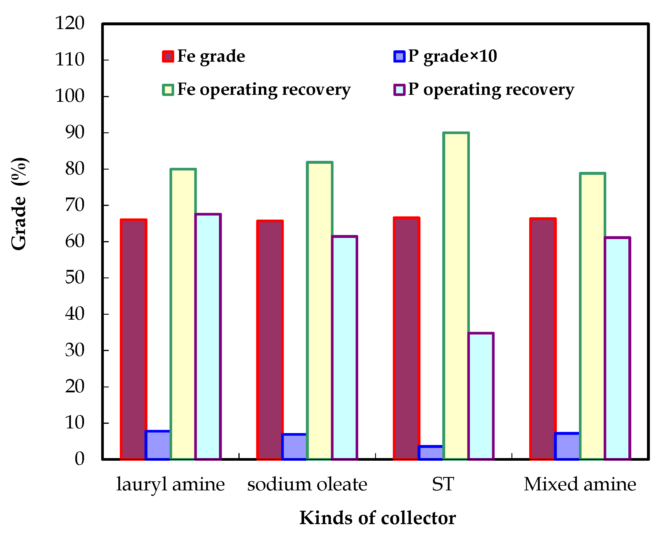 Processes 07 00388 g004 Processes 07 00388 g004
