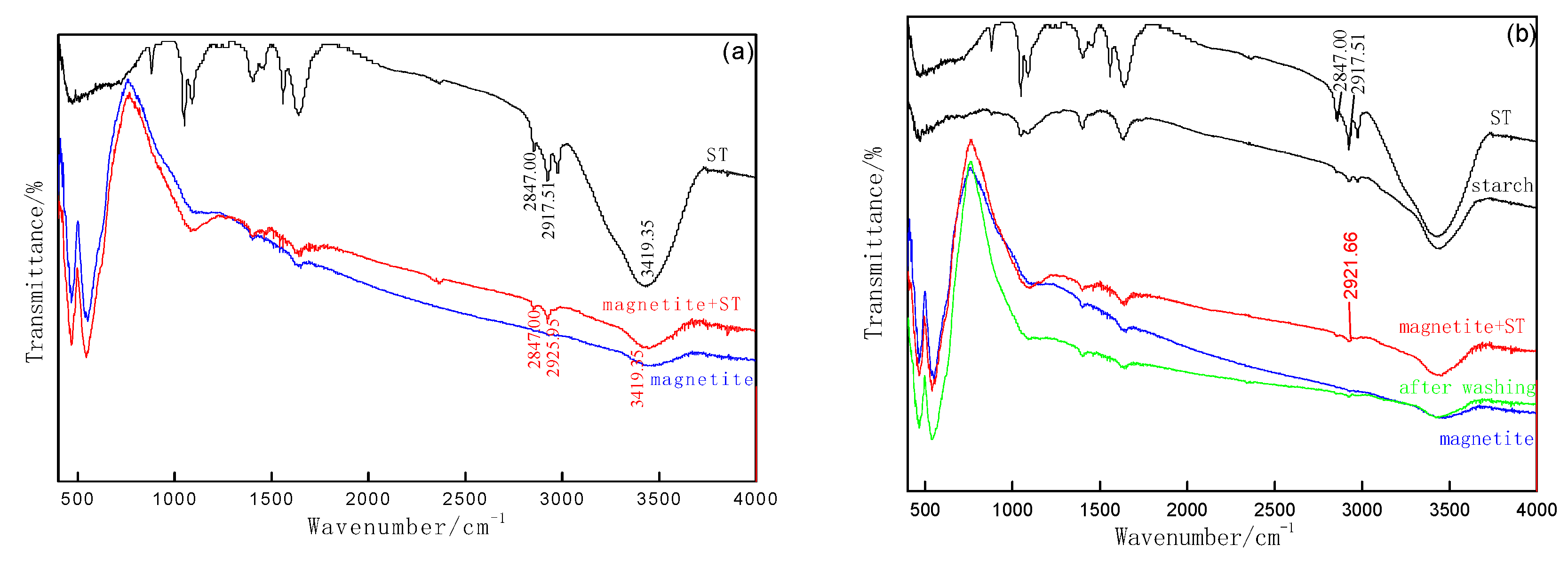 Processes 07 00388 g014 Processes 07 00388 g014