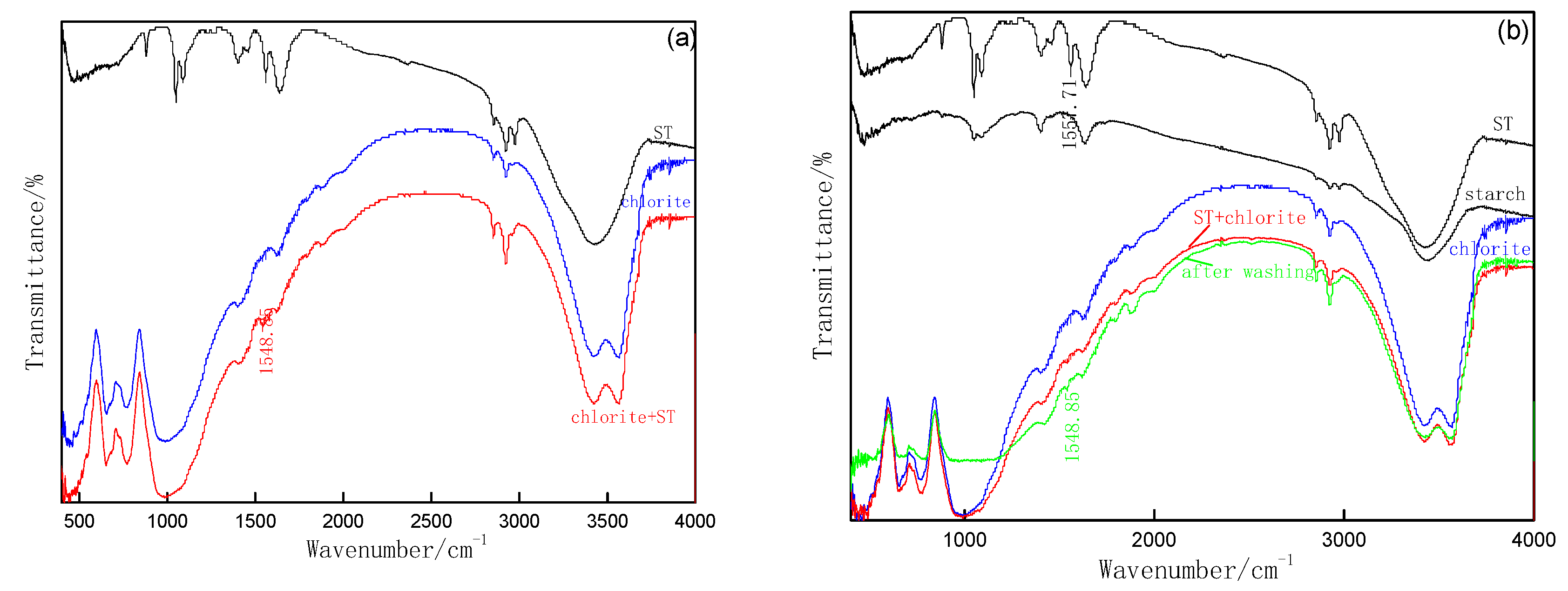 Processes 07 00388 g016 Processes 07 00388 g016