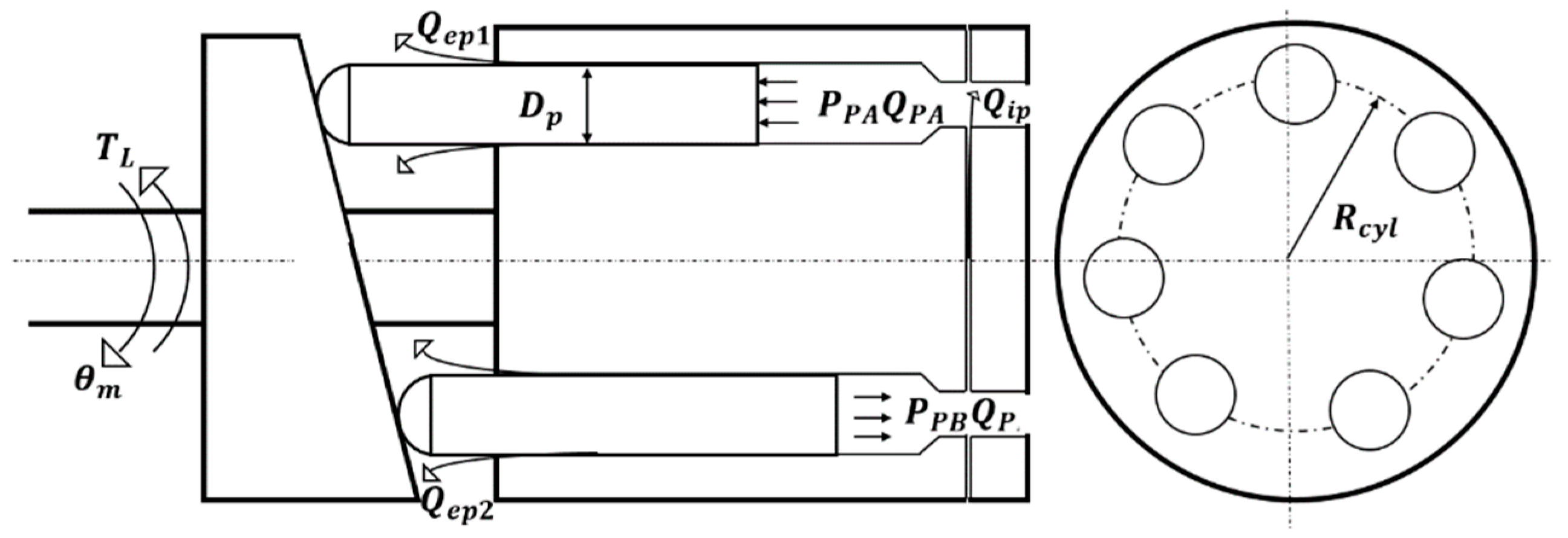 Processes 07 00389 g002