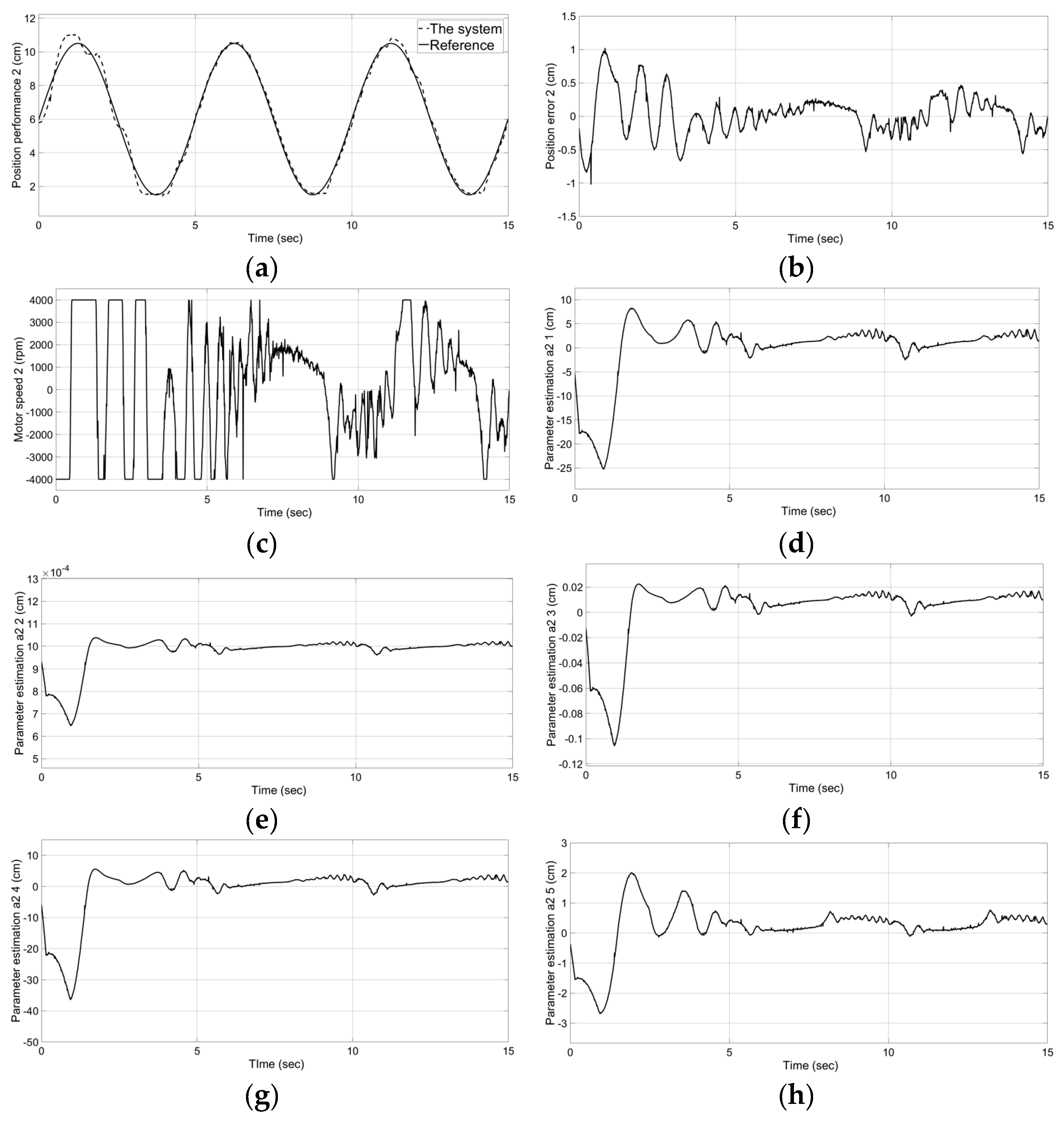 Processes 07 00389 g008