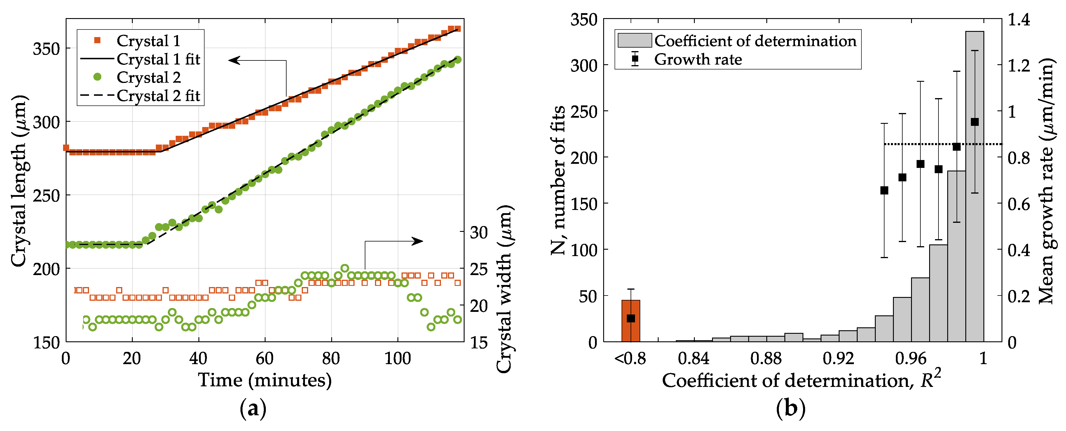 Processes 07 00390 g003